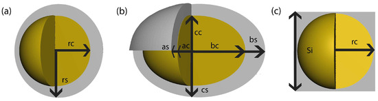 Nanomaterials 15 01125 g0a1