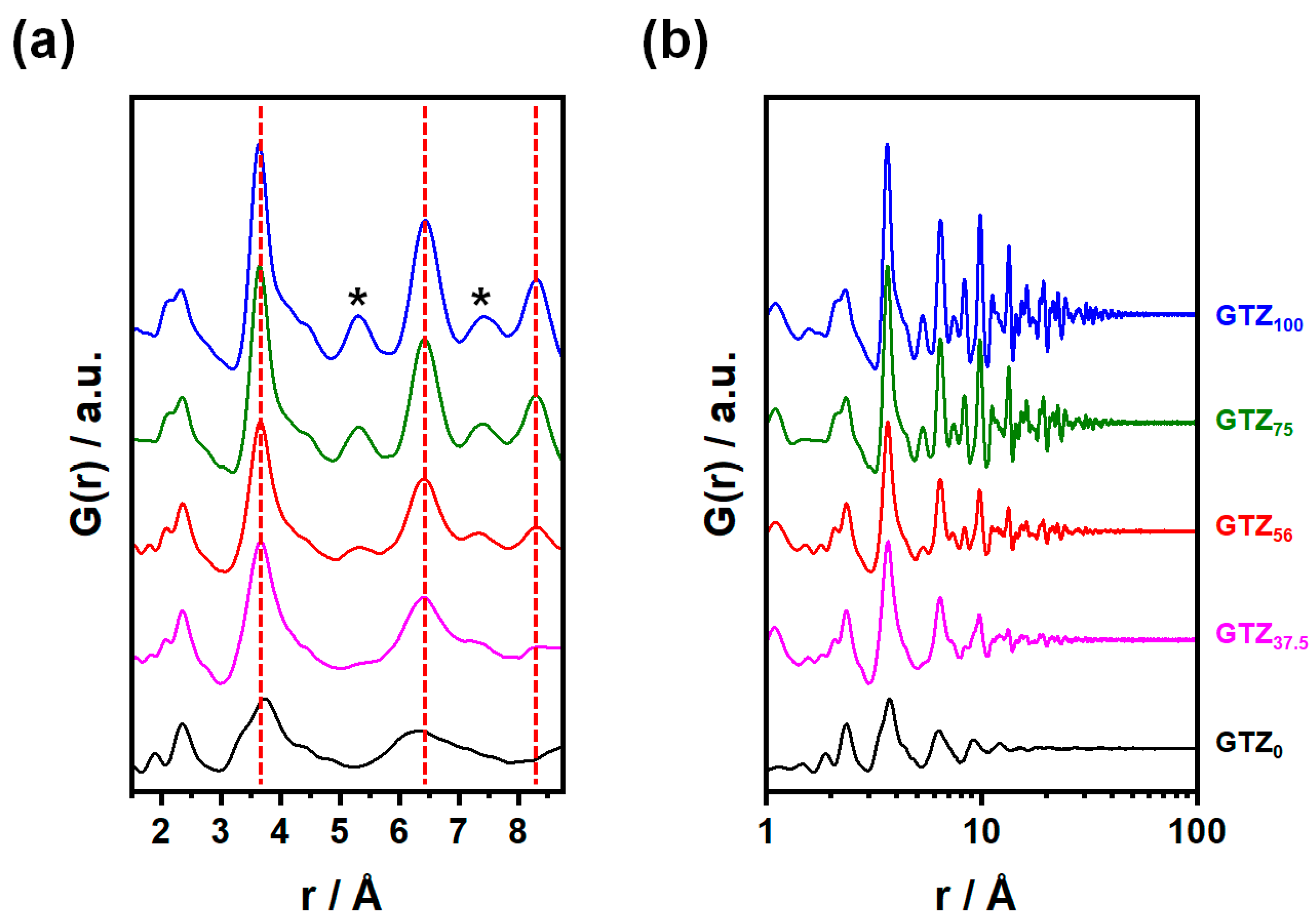 Nanomaterials 15 01134 g002 Nanomaterials 15 01134 g002