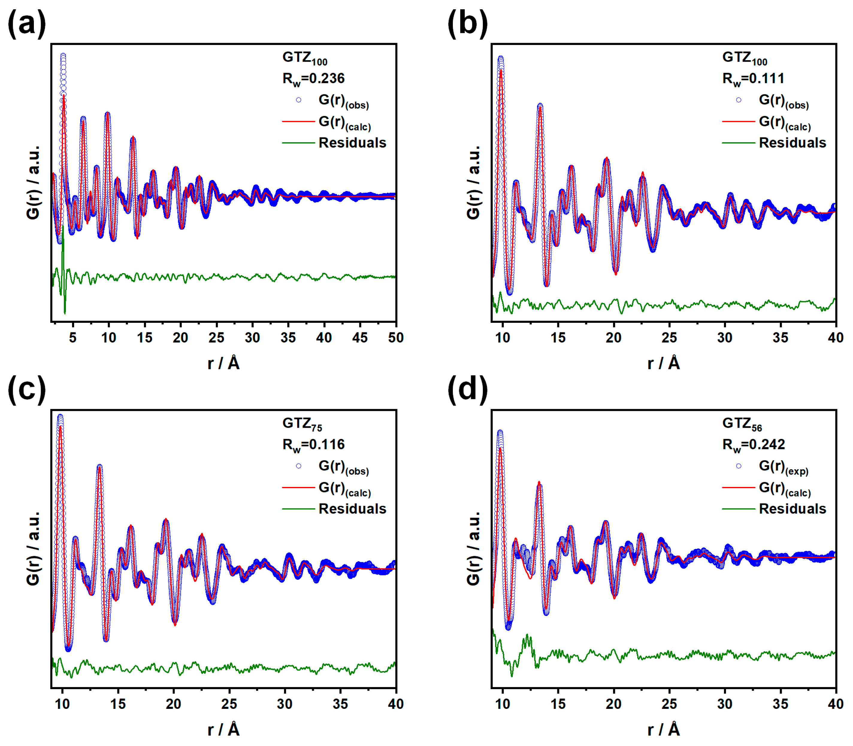 Nanomaterials 15 01134 g003 Nanomaterials 15 01134 g003