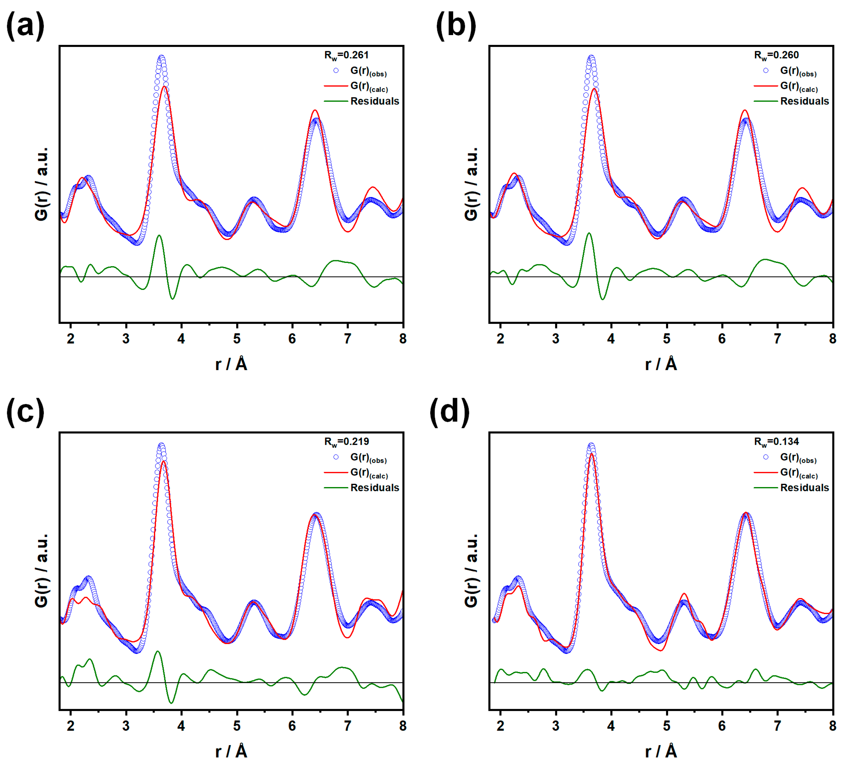 Nanomaterials 15 01134 g004 Nanomaterials 15 01134 g004