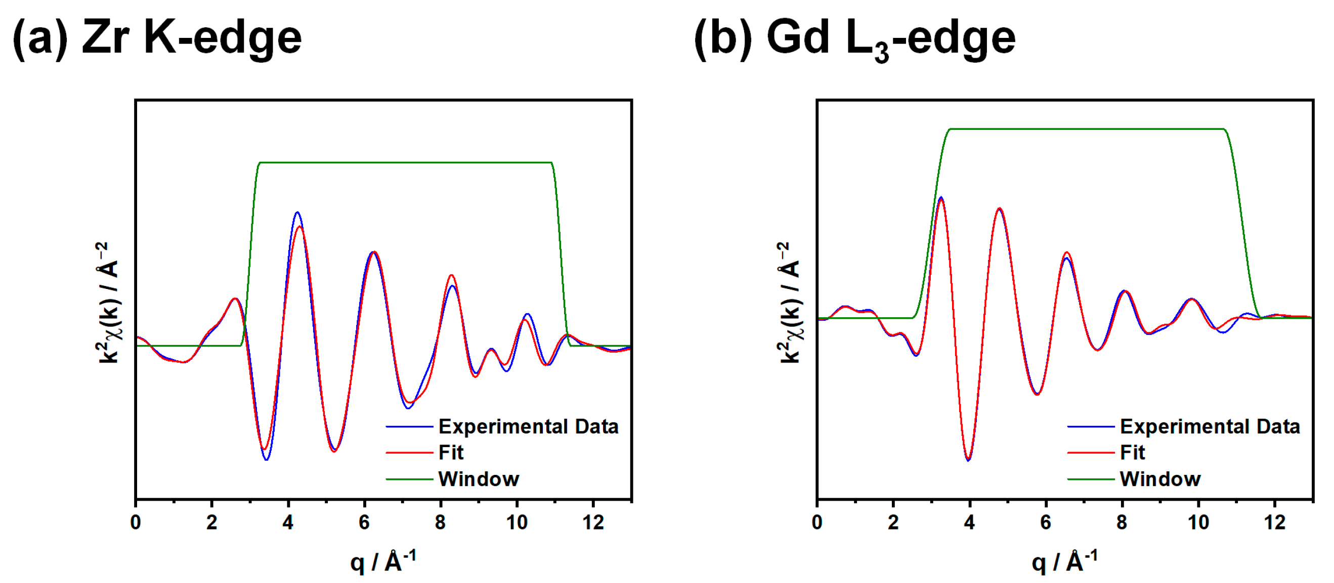 Nanomaterials 15 01134 g005 Nanomaterials 15 01134 g005