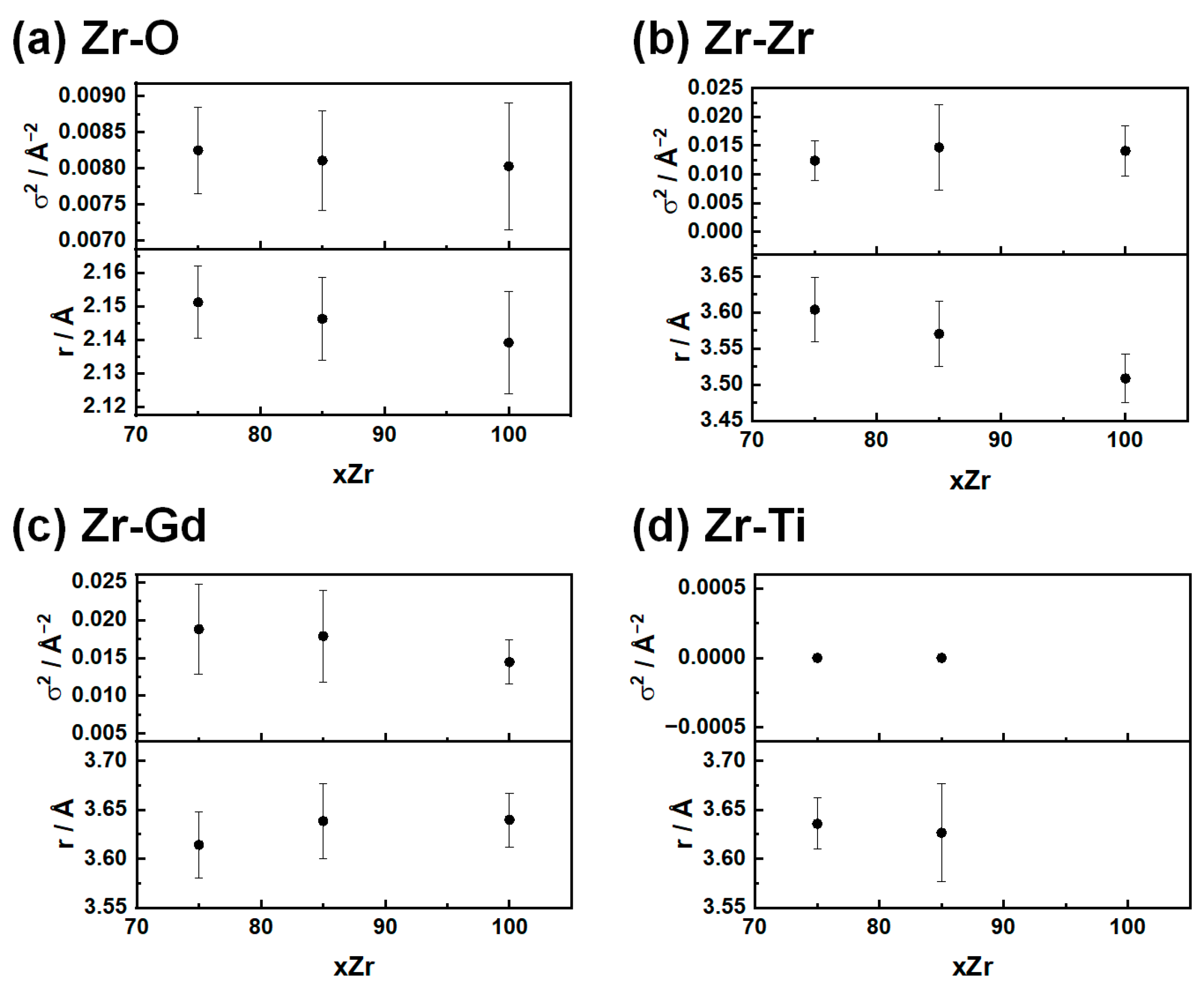 Nanomaterials 15 01134 g006 Nanomaterials 15 01134 g006