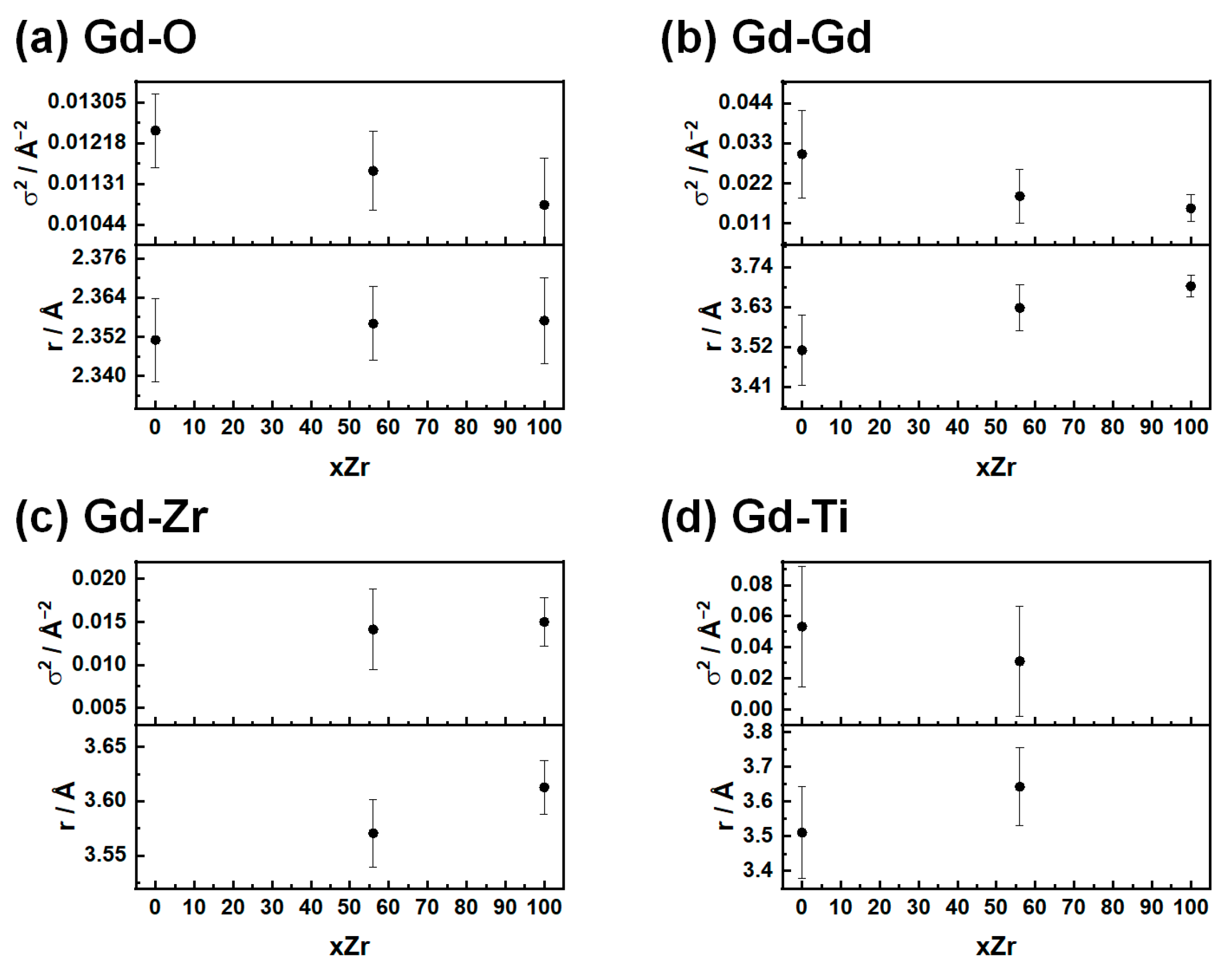 Nanomaterials 15 01134 g007 Nanomaterials 15 01134 g007