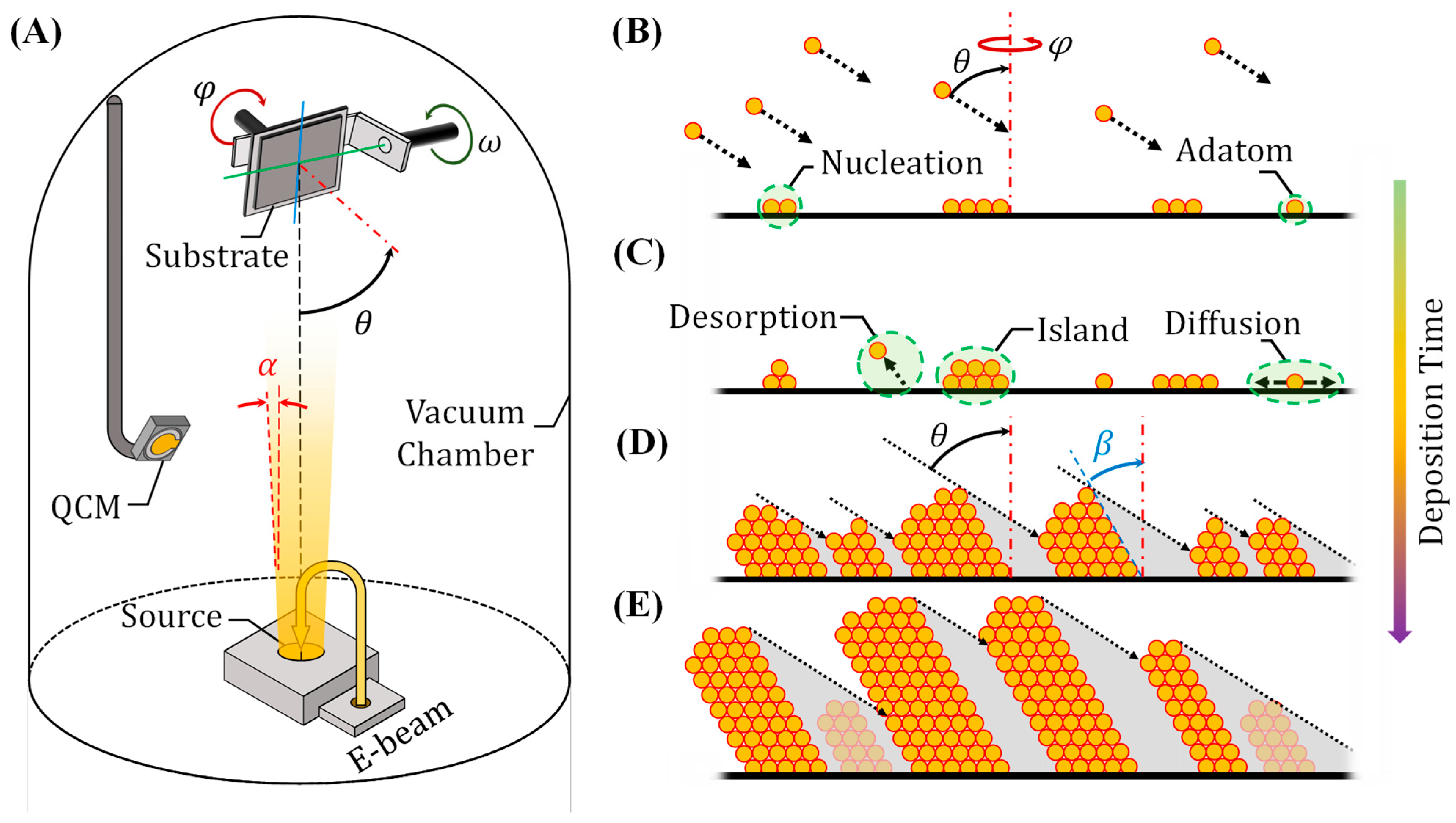Nanomaterials 15 01136 g002