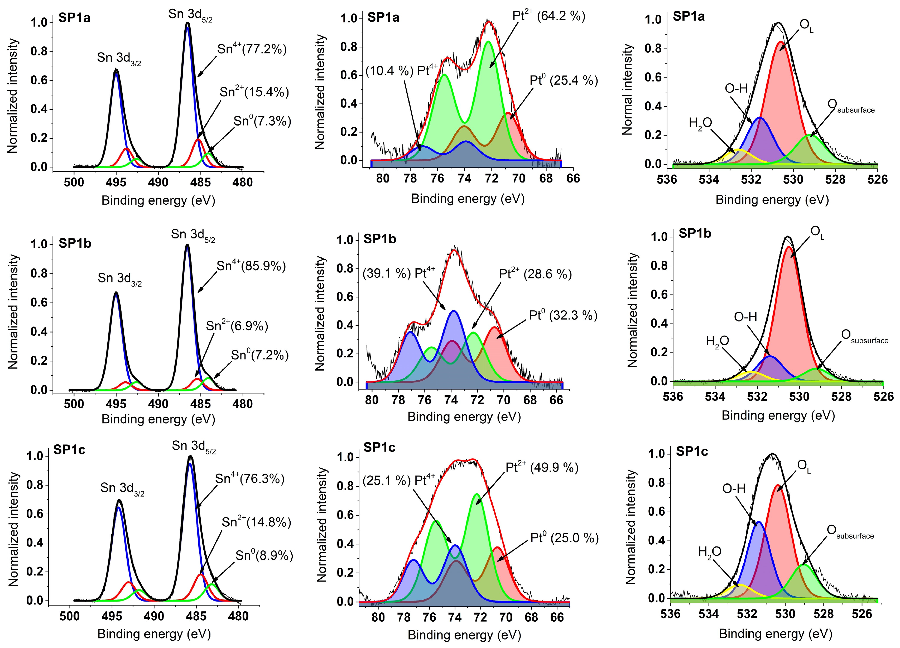 Nanomaterials 15 01159 g009