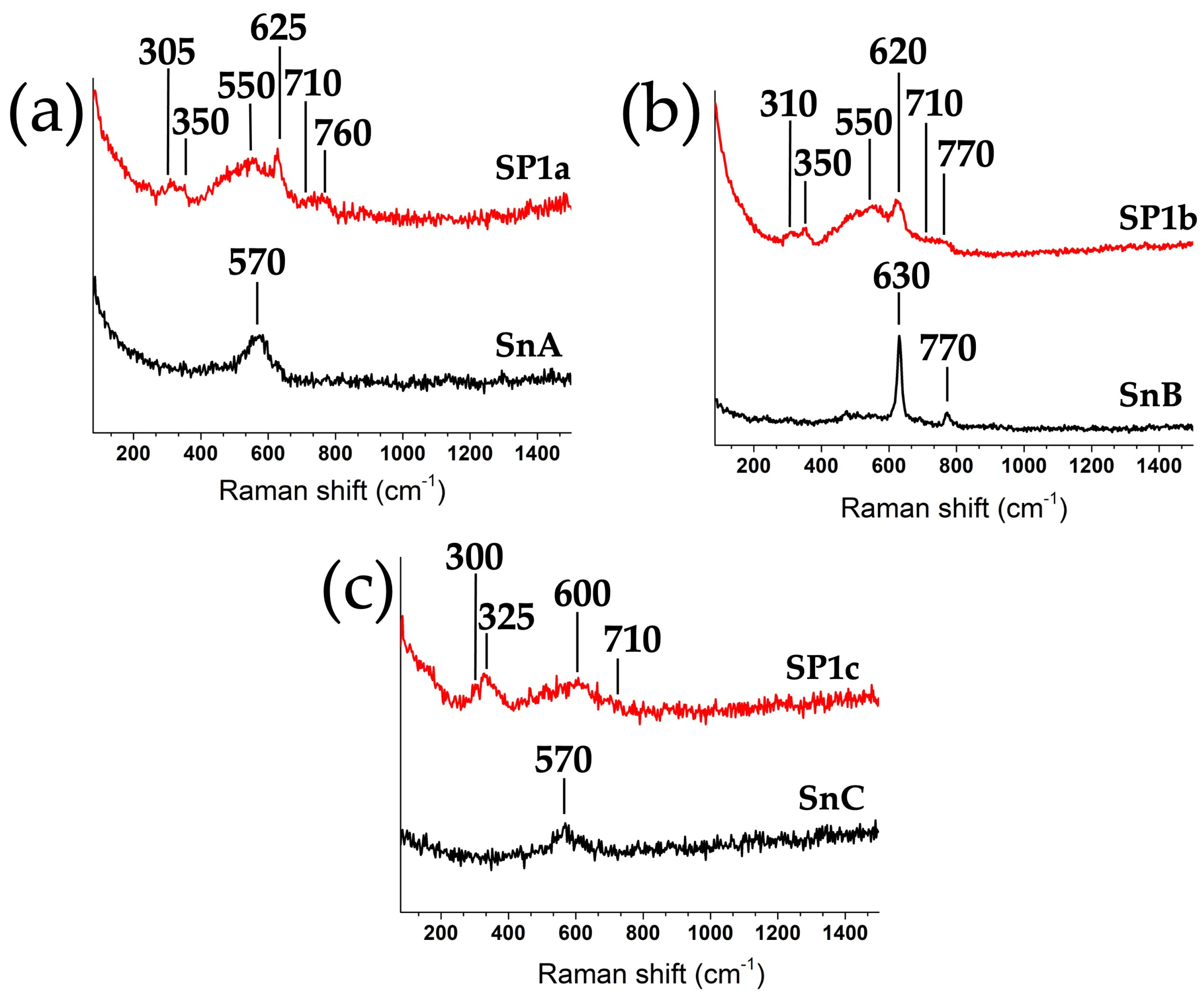 Nanomaterials 15 01159 g011