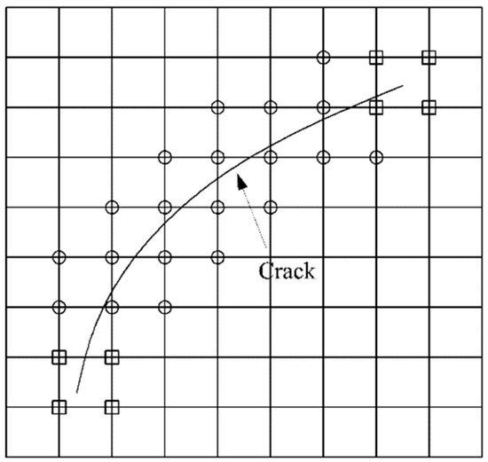Nanomaterials 15 01183 g0a1