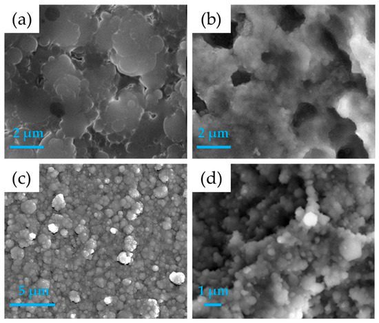 Nanomaterials 15 01199 g003
