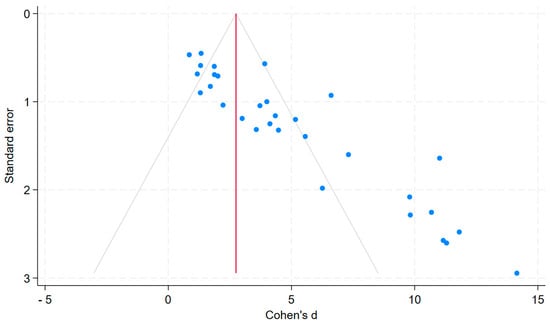 Nanomaterials 15 01213 g003