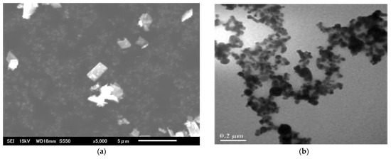Nanomaterials 15 01214 g0a1a