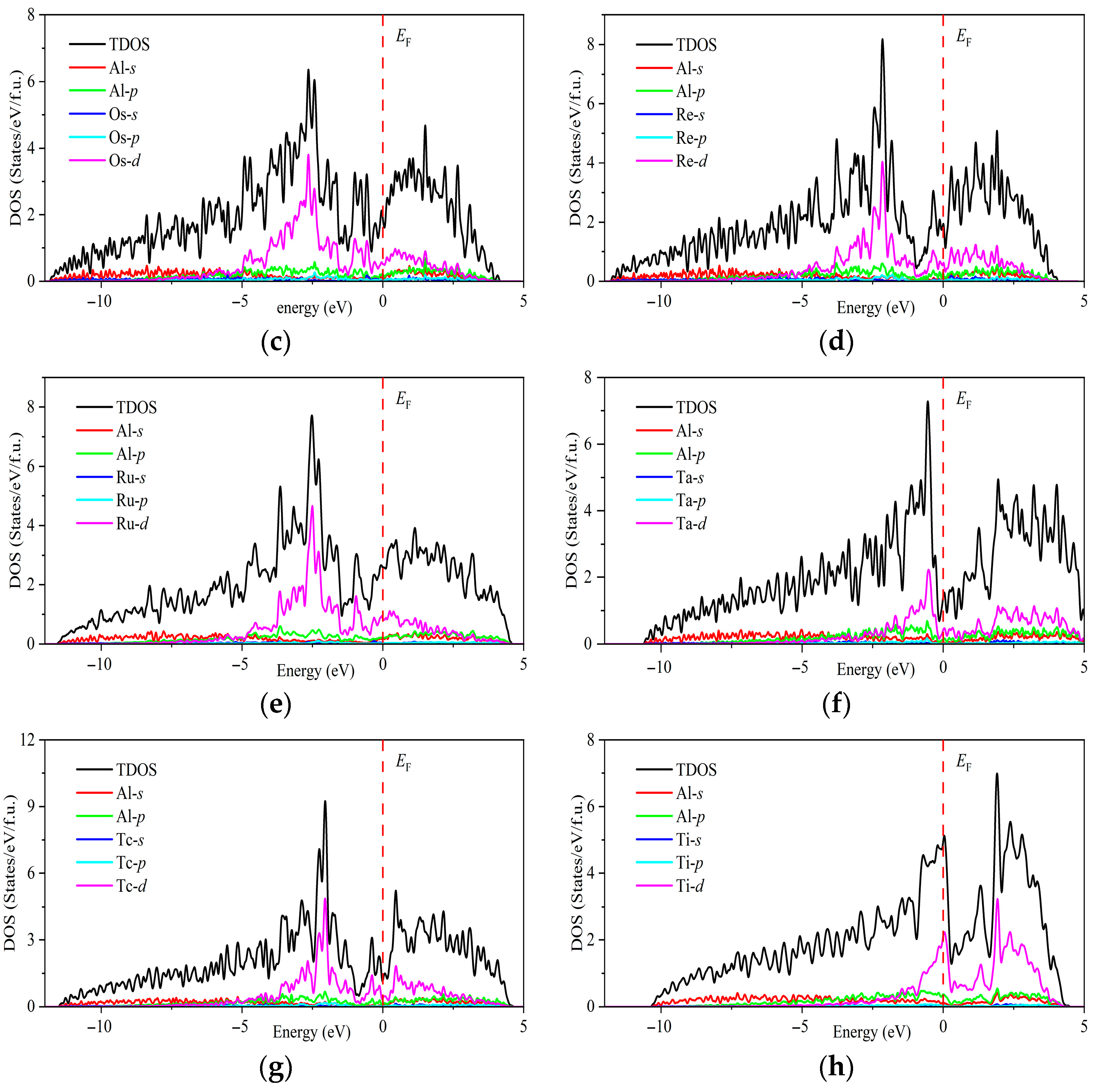 Nanomaterials 15 01221 g006b Nanomaterials 15 01221 g006b