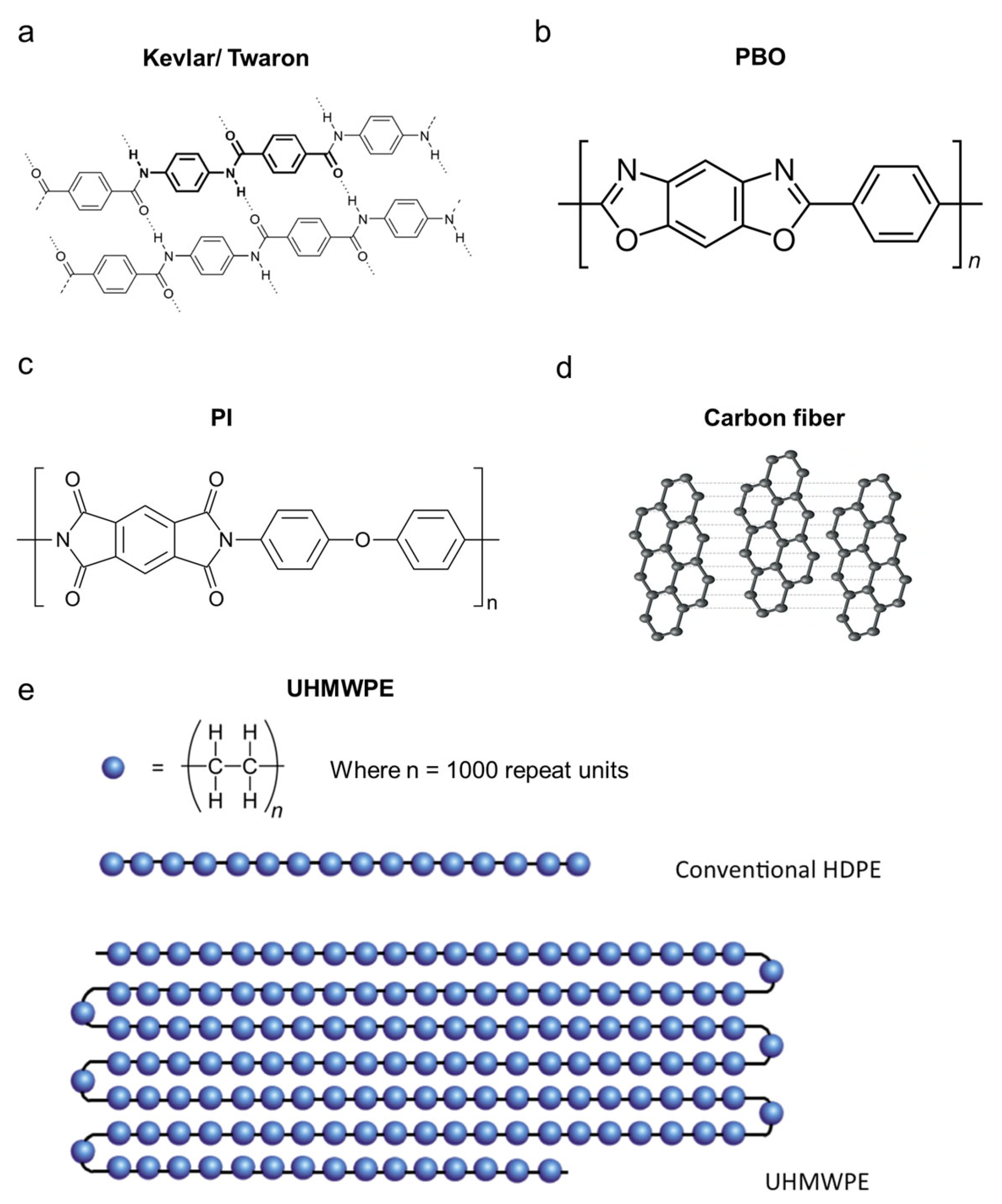Nanomaterials 15 01228 g002 Nanomaterials 15 01228 g002