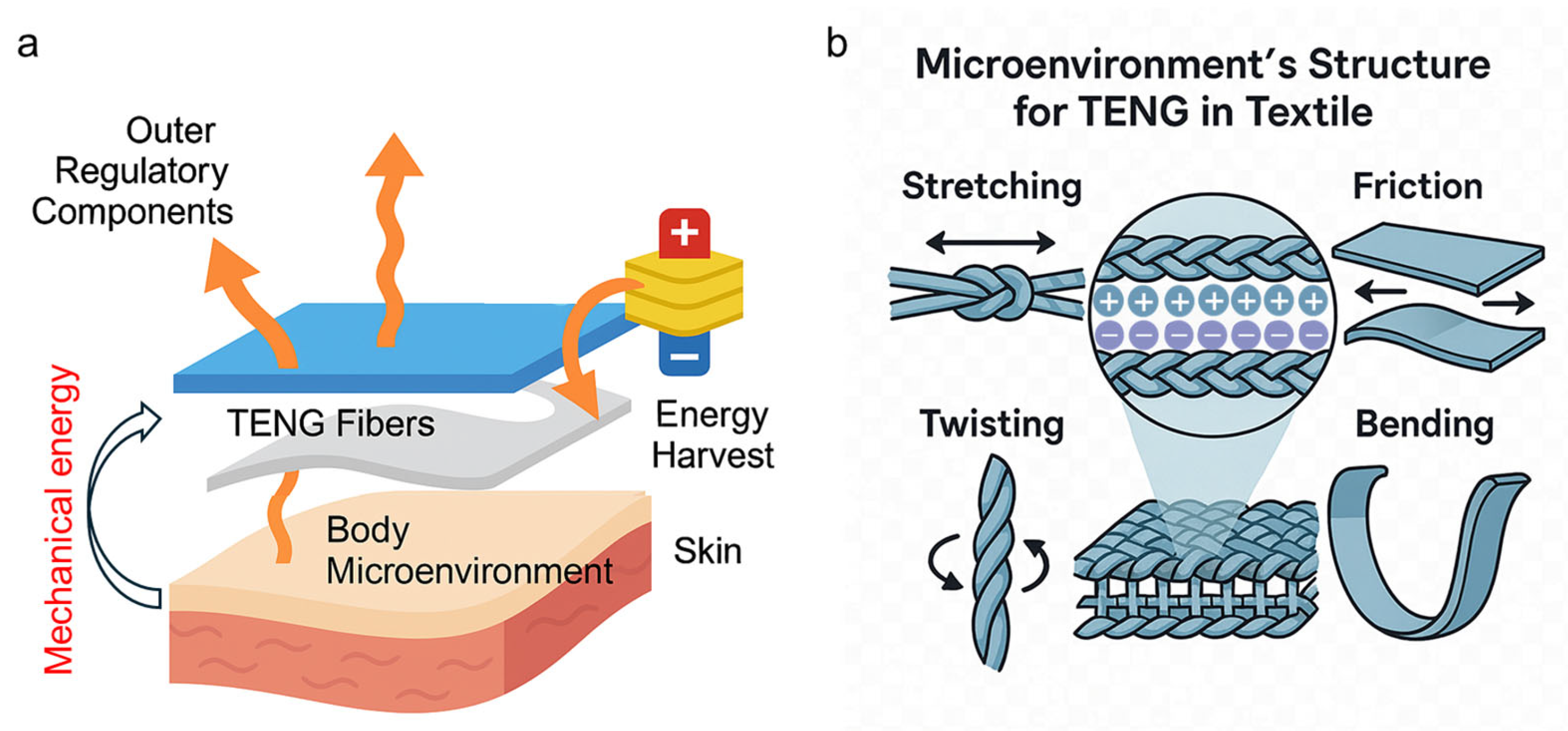 Nanomaterials 15 01228 g004 Nanomaterials 15 01228 g004