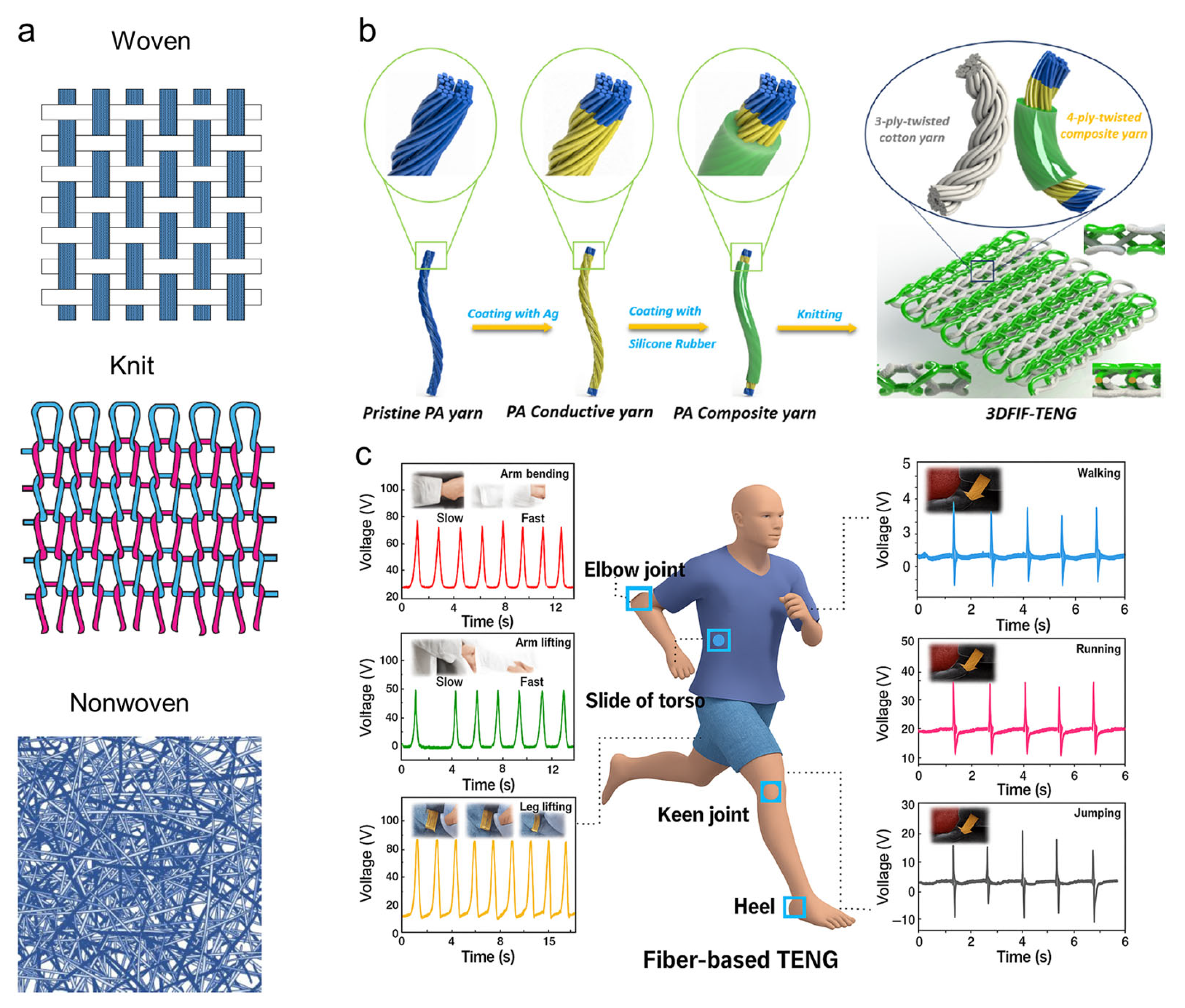 Nanomaterials 15 01228 g005 Nanomaterials 15 01228 g005