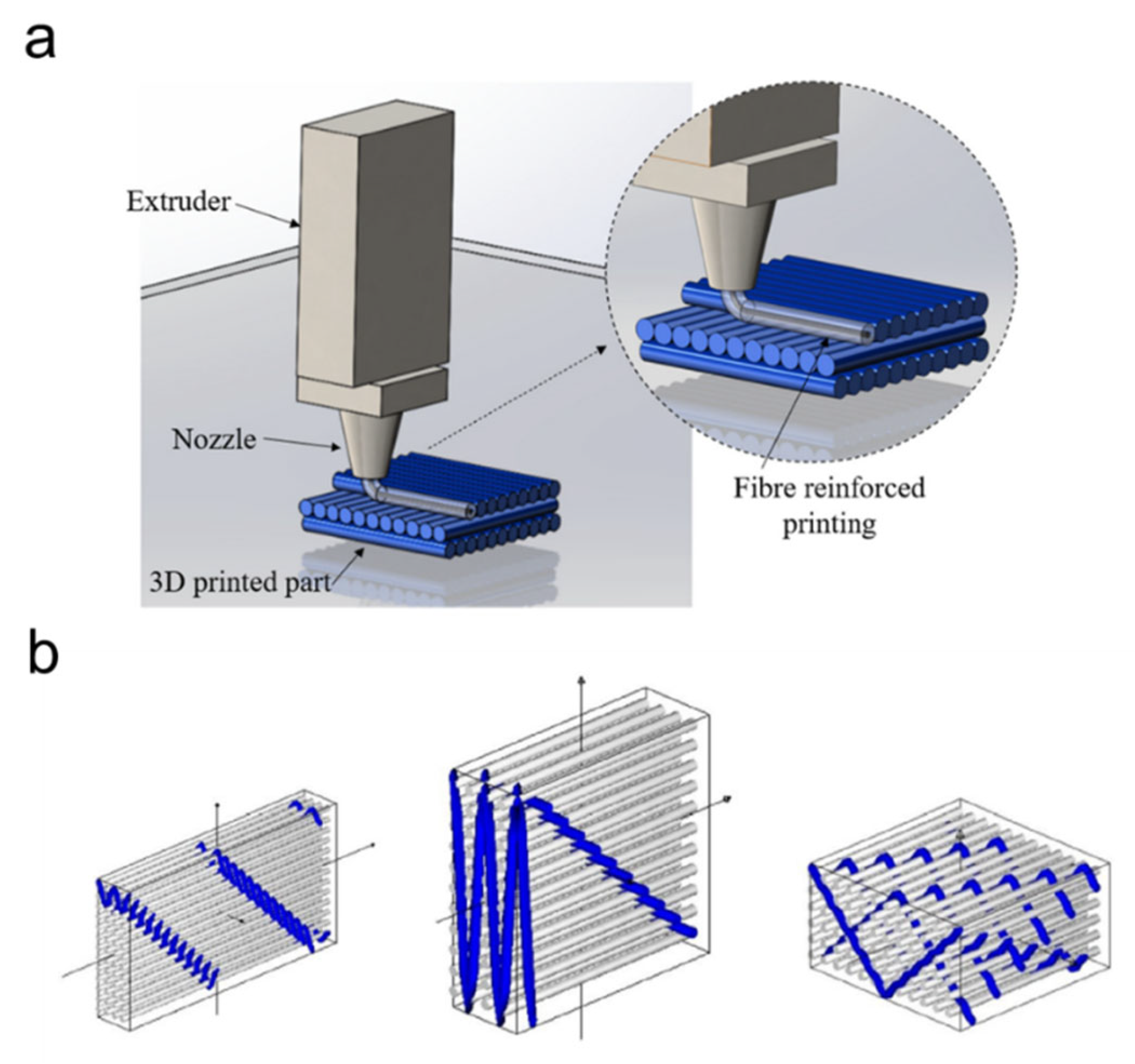Nanomaterials 15 01228 g006 Nanomaterials 15 01228 g006
