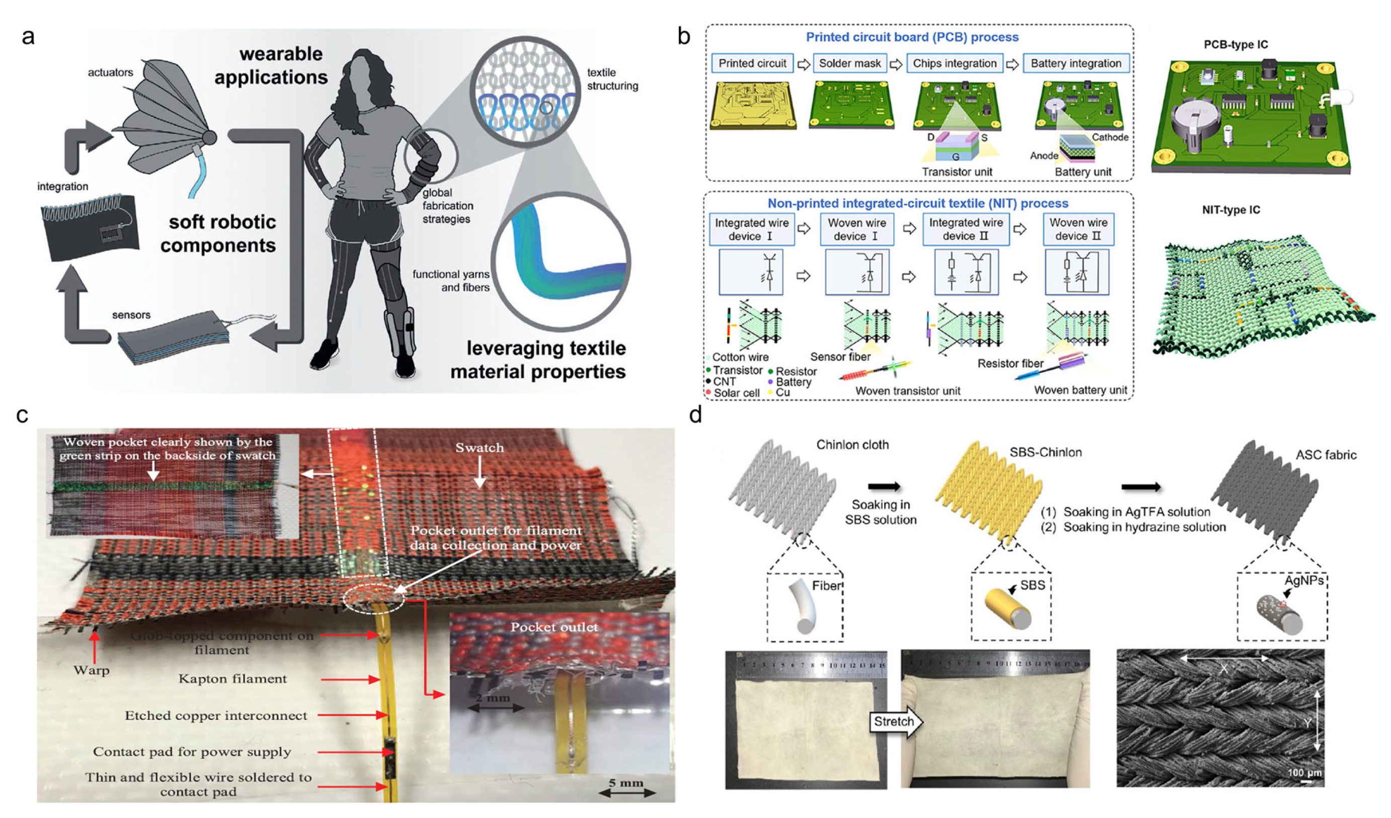 Nanomaterials 15 01228 g008 Nanomaterials 15 01228 g008