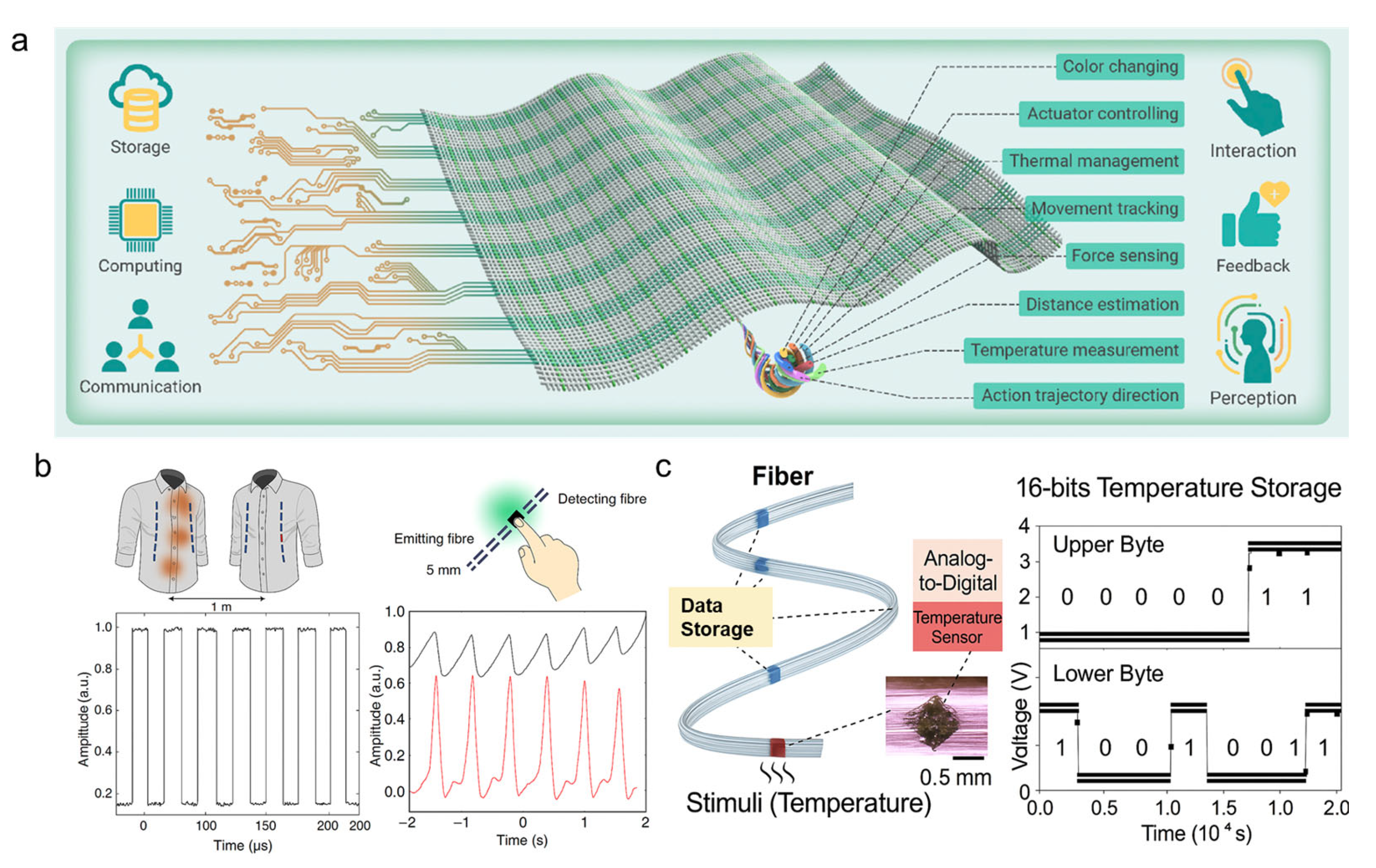 Nanomaterials 15 01228 g009 Nanomaterials 15 01228 g009