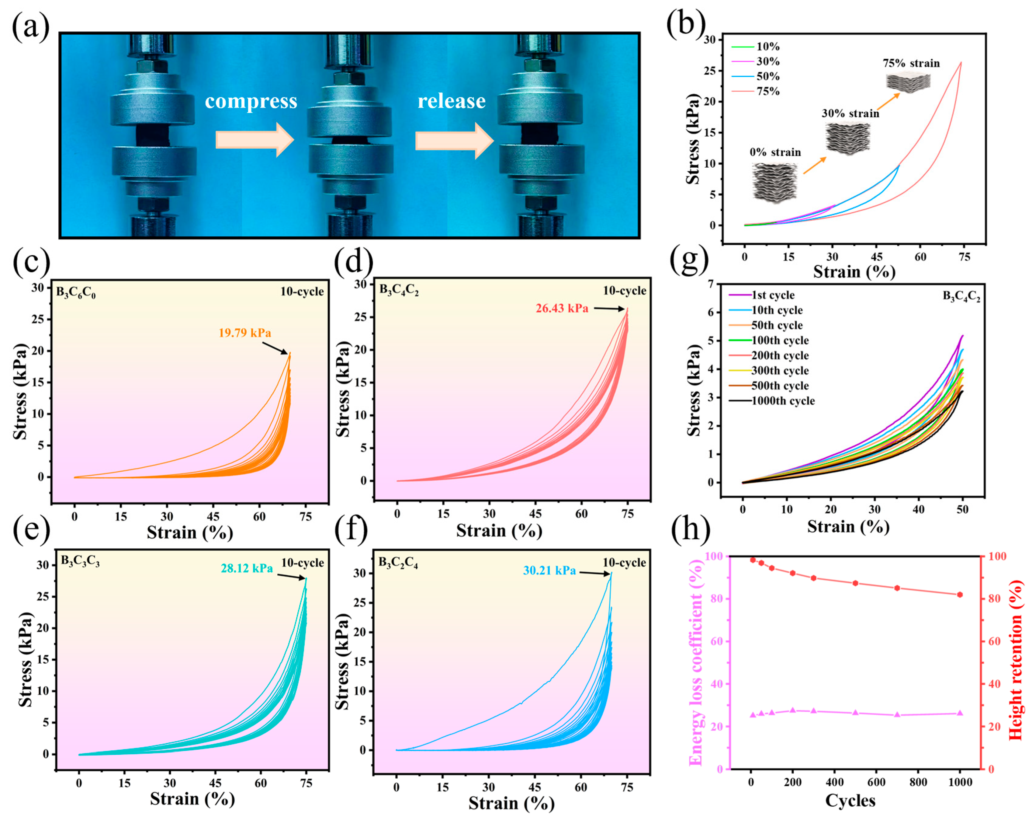 Nanomaterials 15 01233 g004 Nanomaterials 15 01233 g004