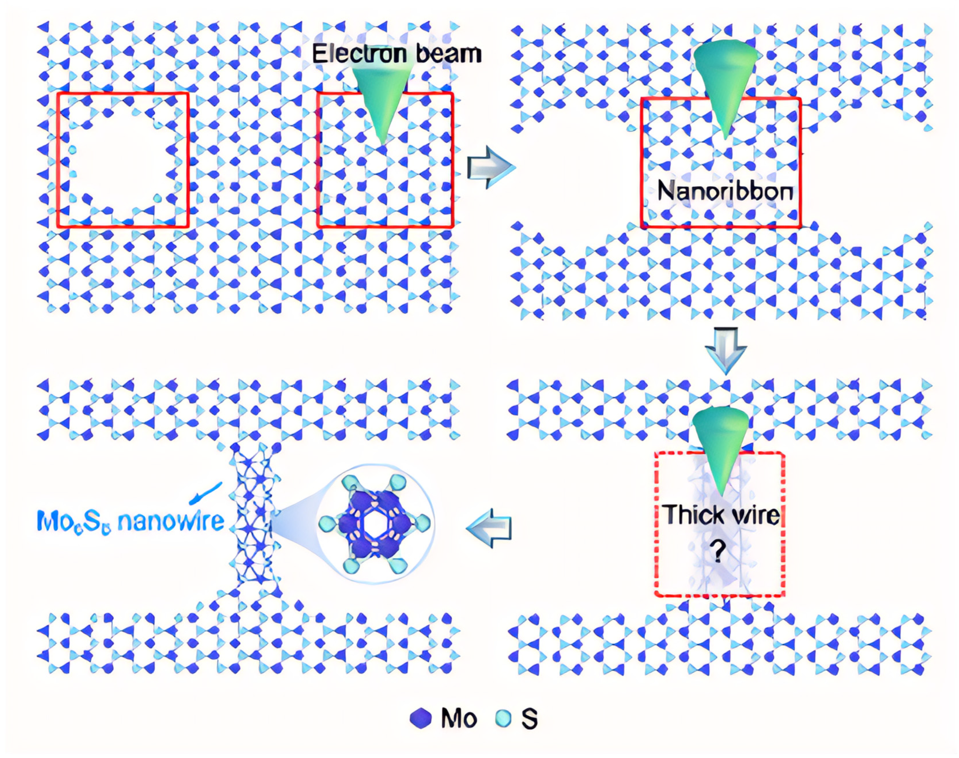 Nanomaterials 15 01237 g008