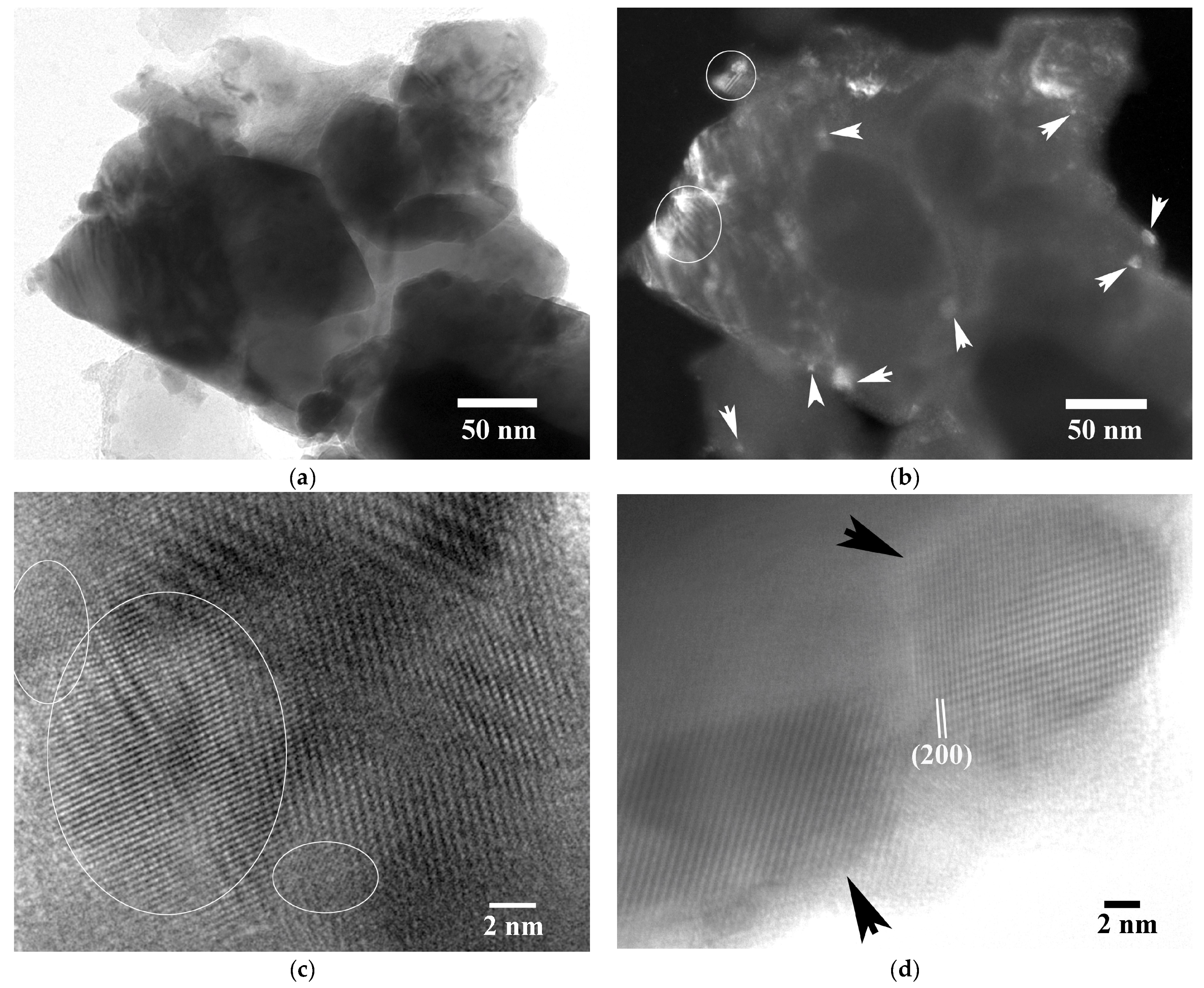 Nanomaterials 15 01250 g002