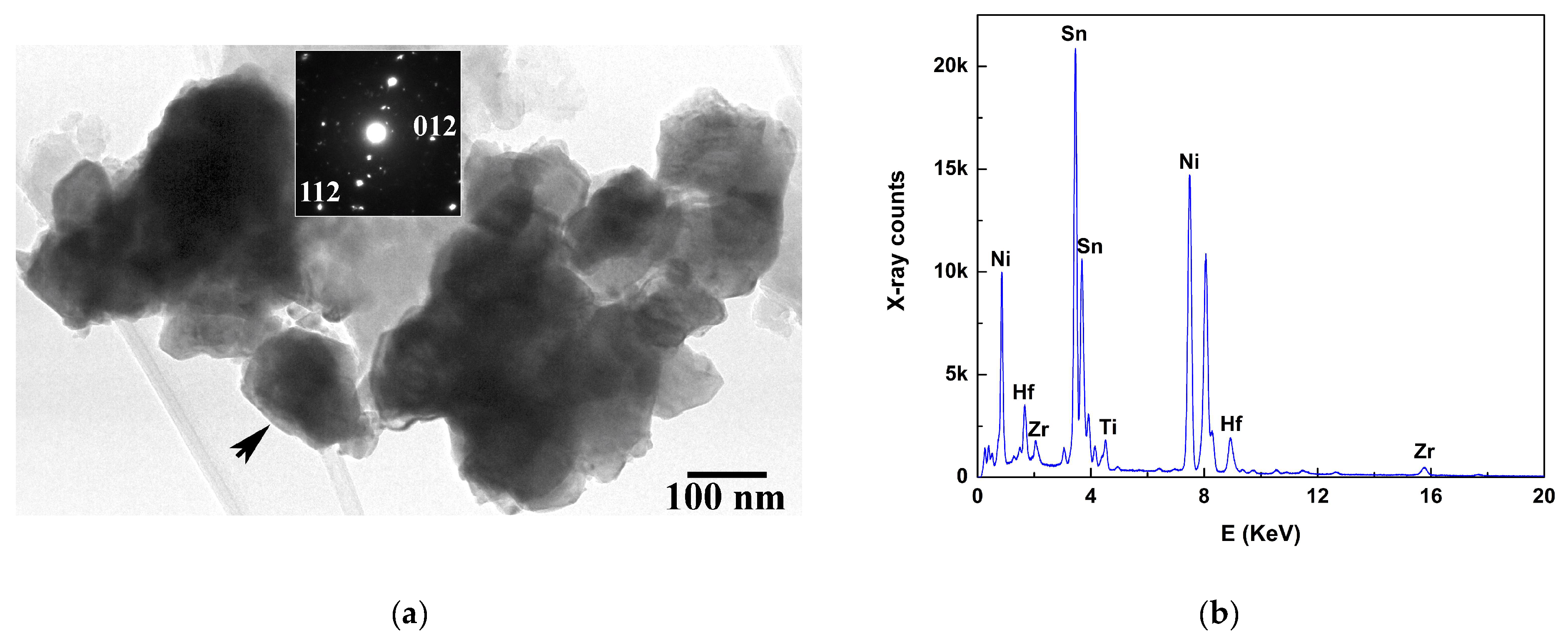 Nanomaterials 15 01250 g005