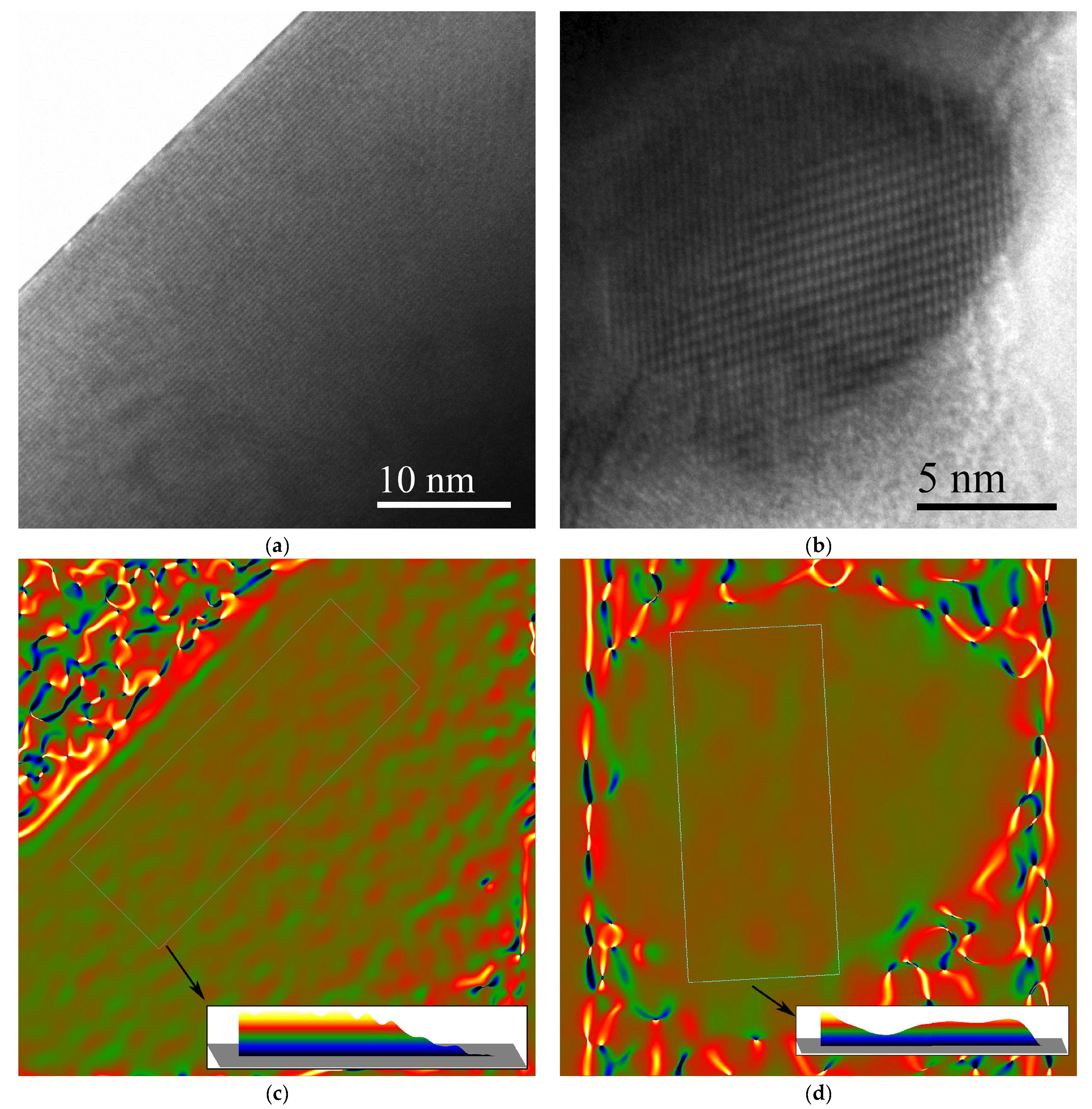 Nanomaterials 15 01250 g006