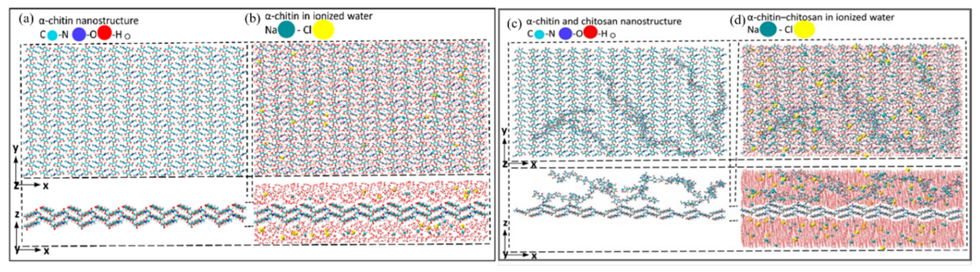 Nanomaterials 15 01274 g005