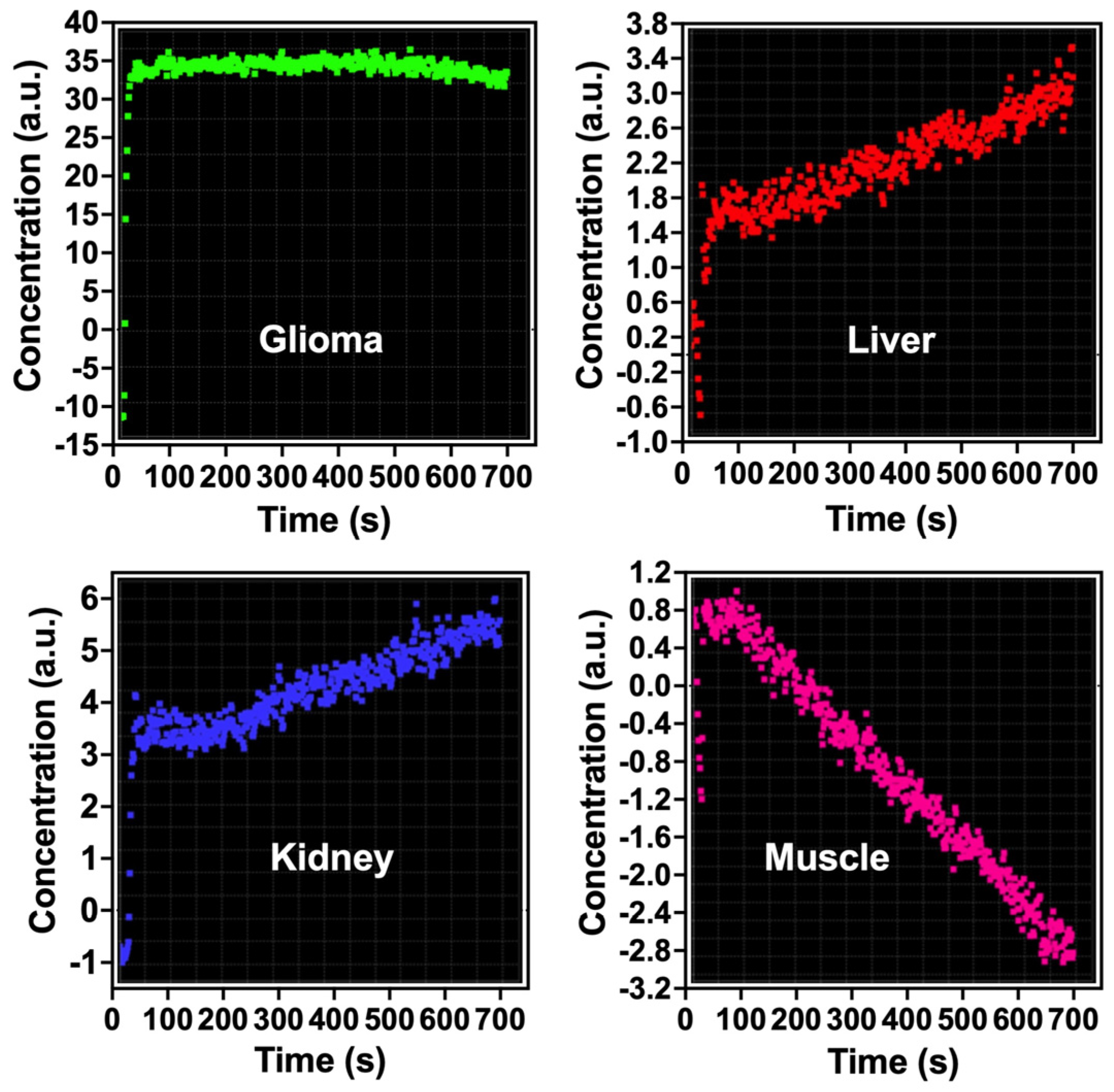 Nanomaterials 15 01277 g002 Nanomaterials 15 01277 g002