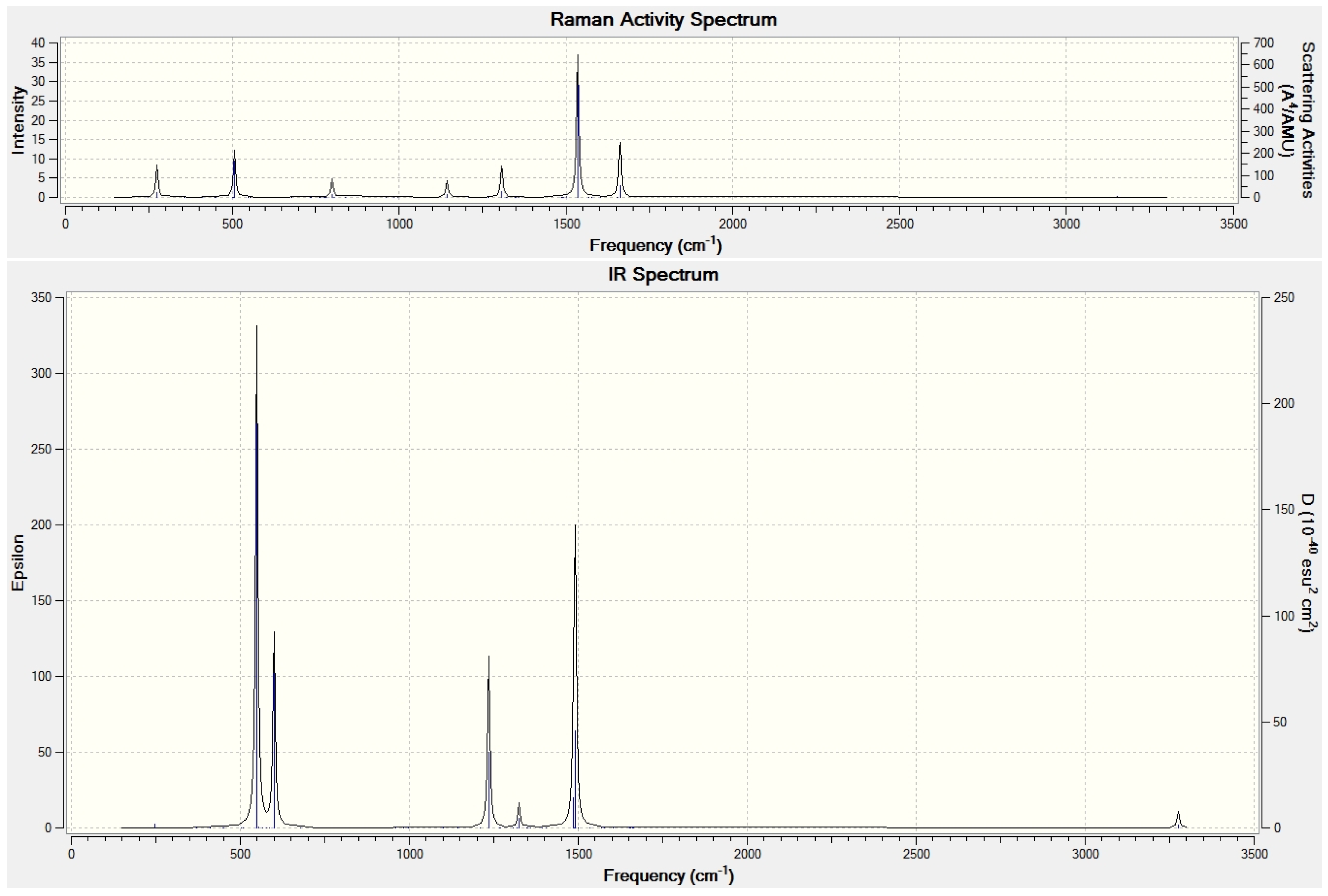 Nanomaterials 15 01287 g001