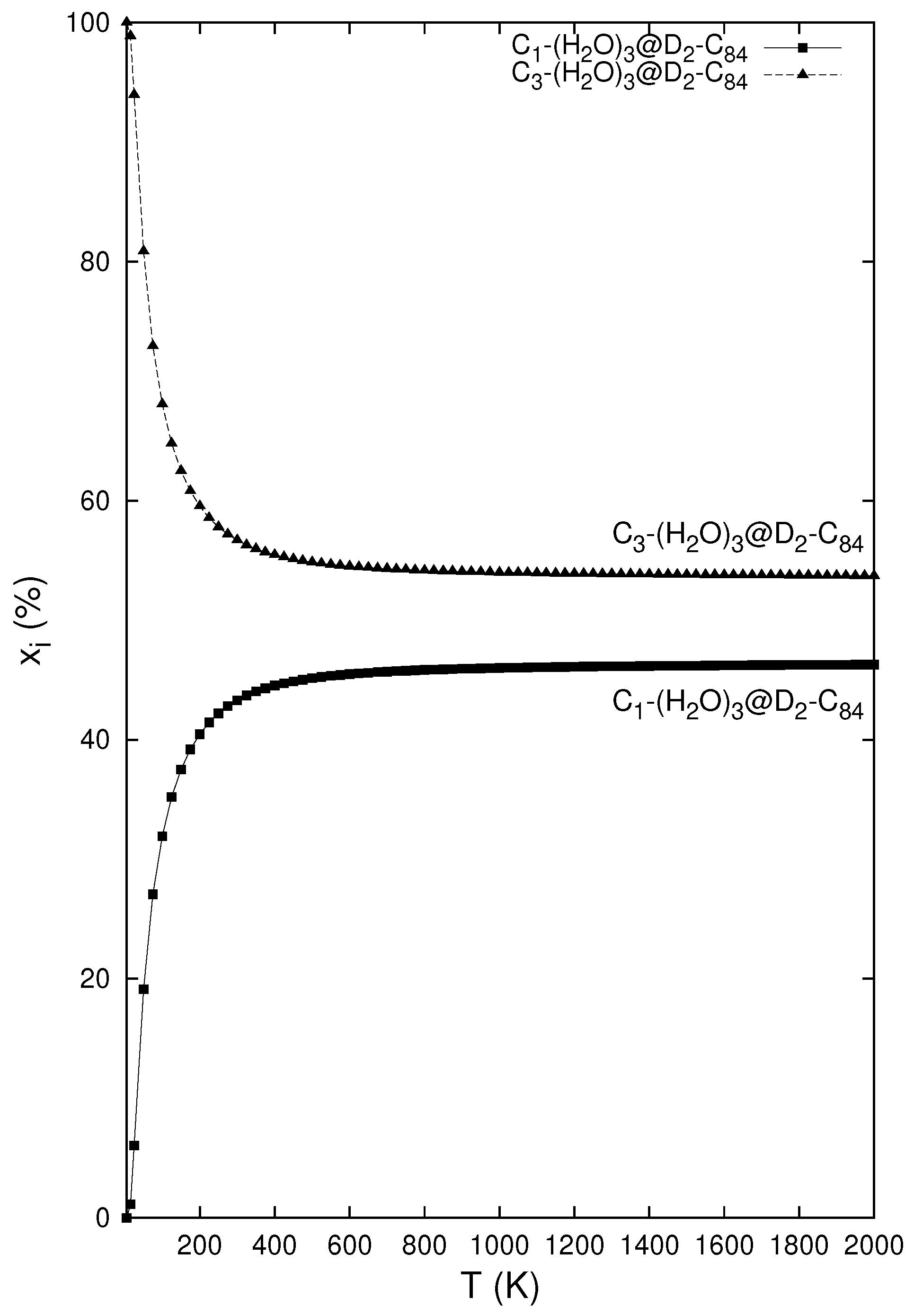 Nanomaterials 15 01287 g004
