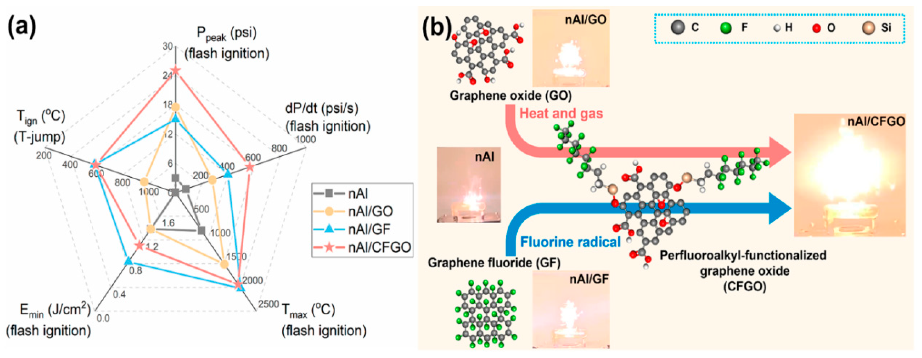 Nanomaterials 15 01295 g003