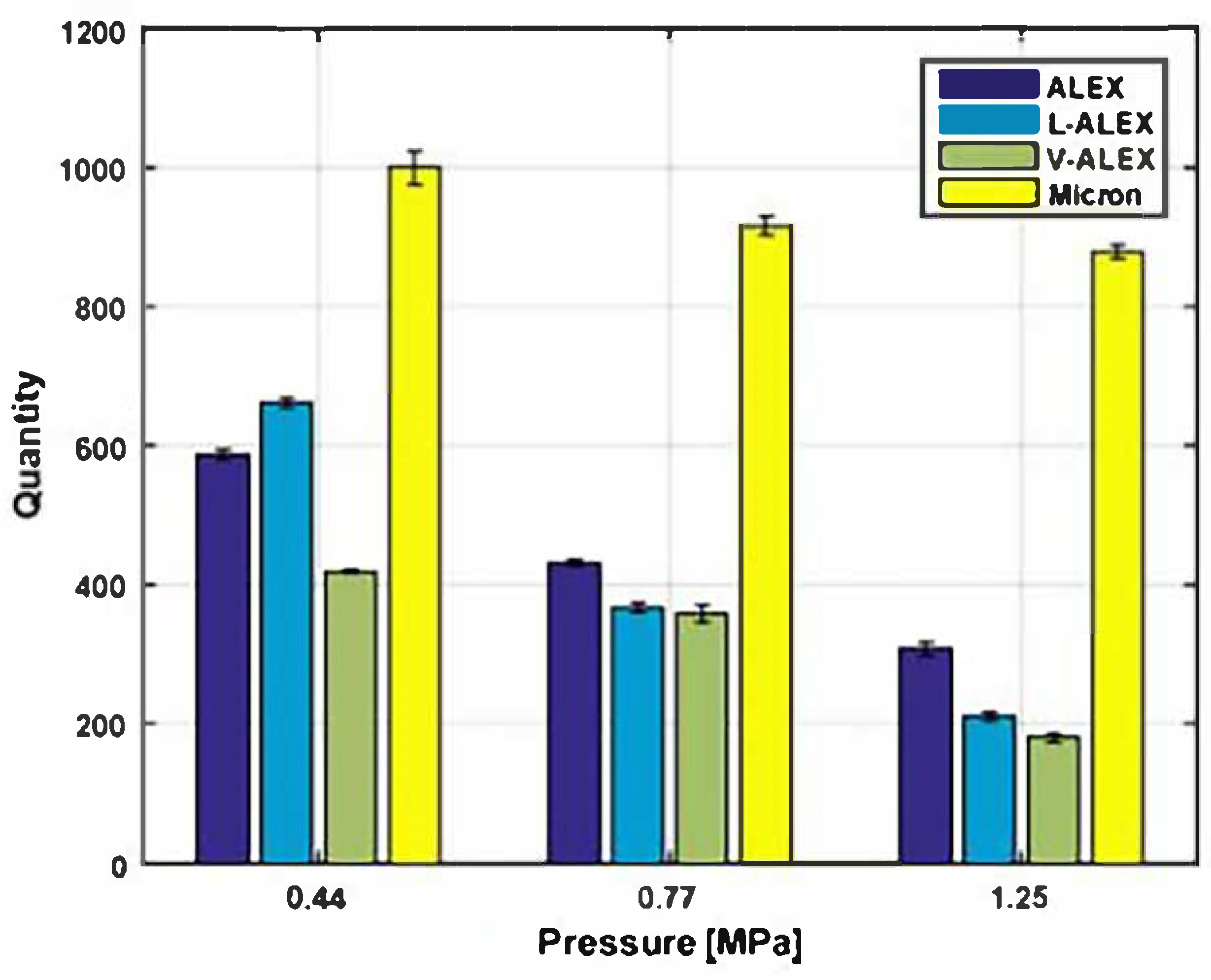 Nanomaterials 15 01295 g005