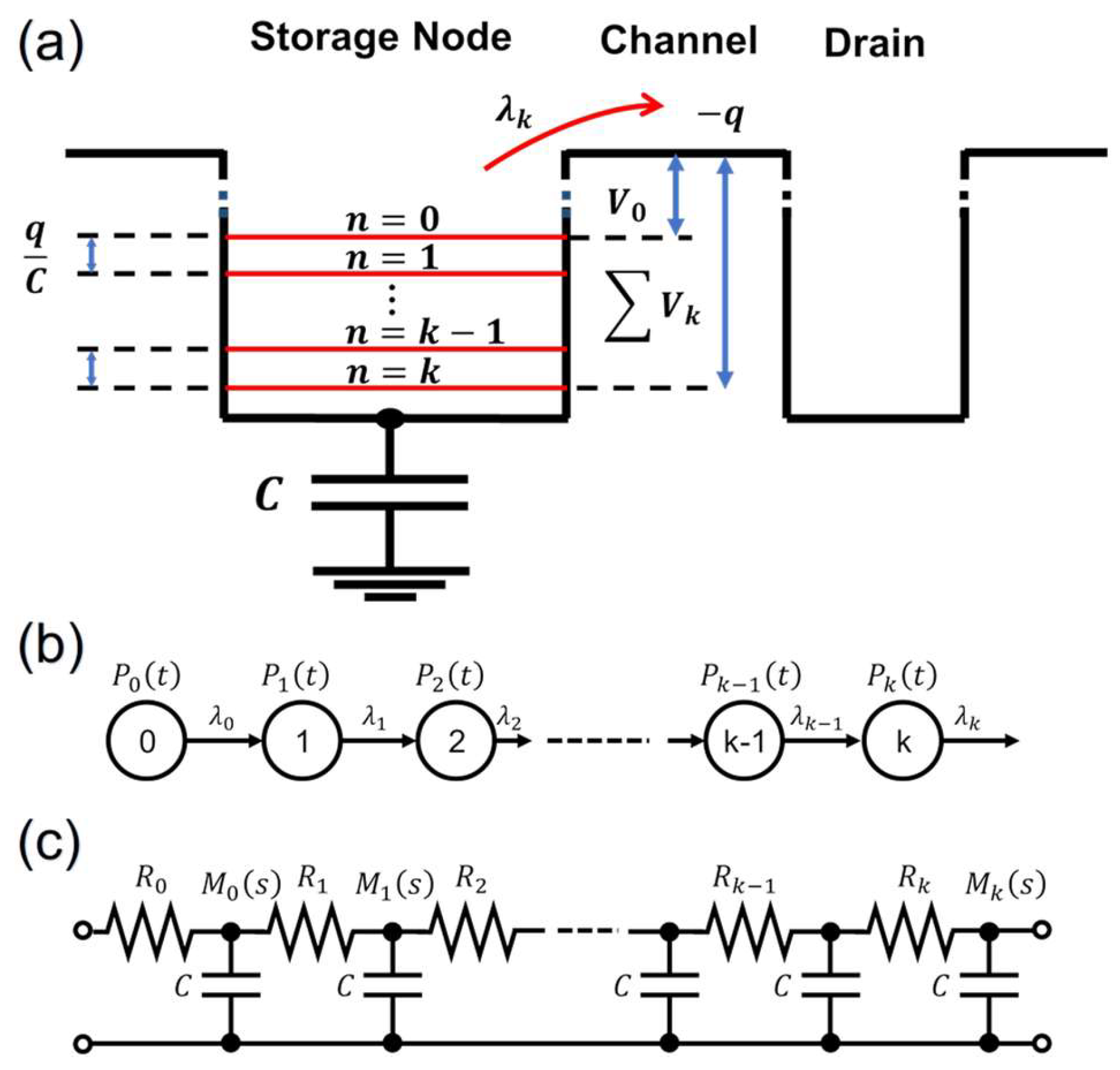 Nanomaterials 15 01297 g001 Nanomaterials 15 01297 g001