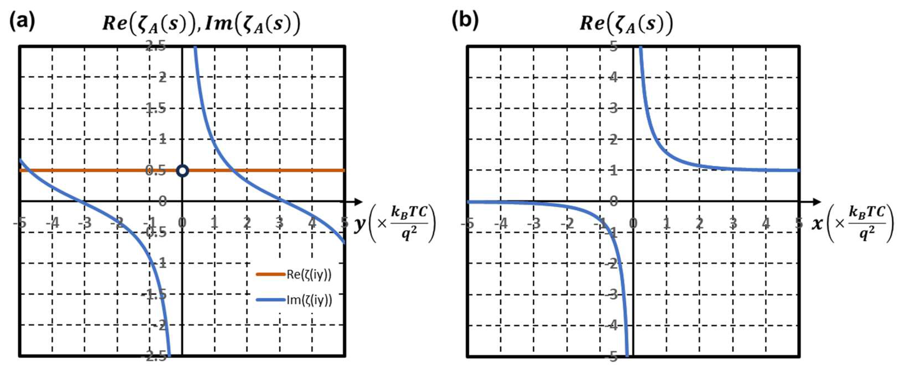 Nanomaterials 15 01297 g003 Nanomaterials 15 01297 g003