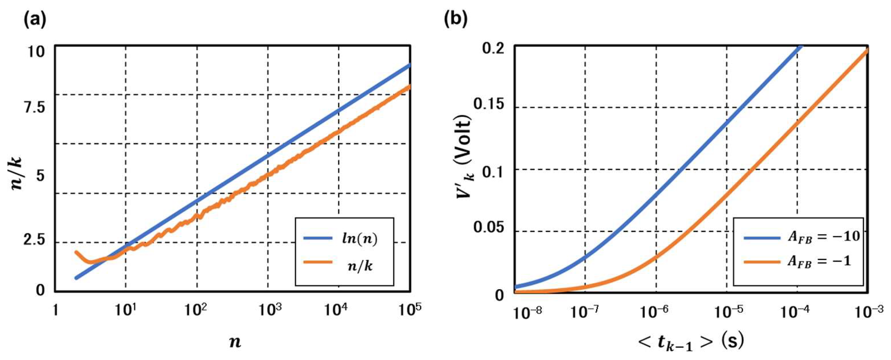 Nanomaterials 15 01297 g005 Nanomaterials 15 01297 g005
