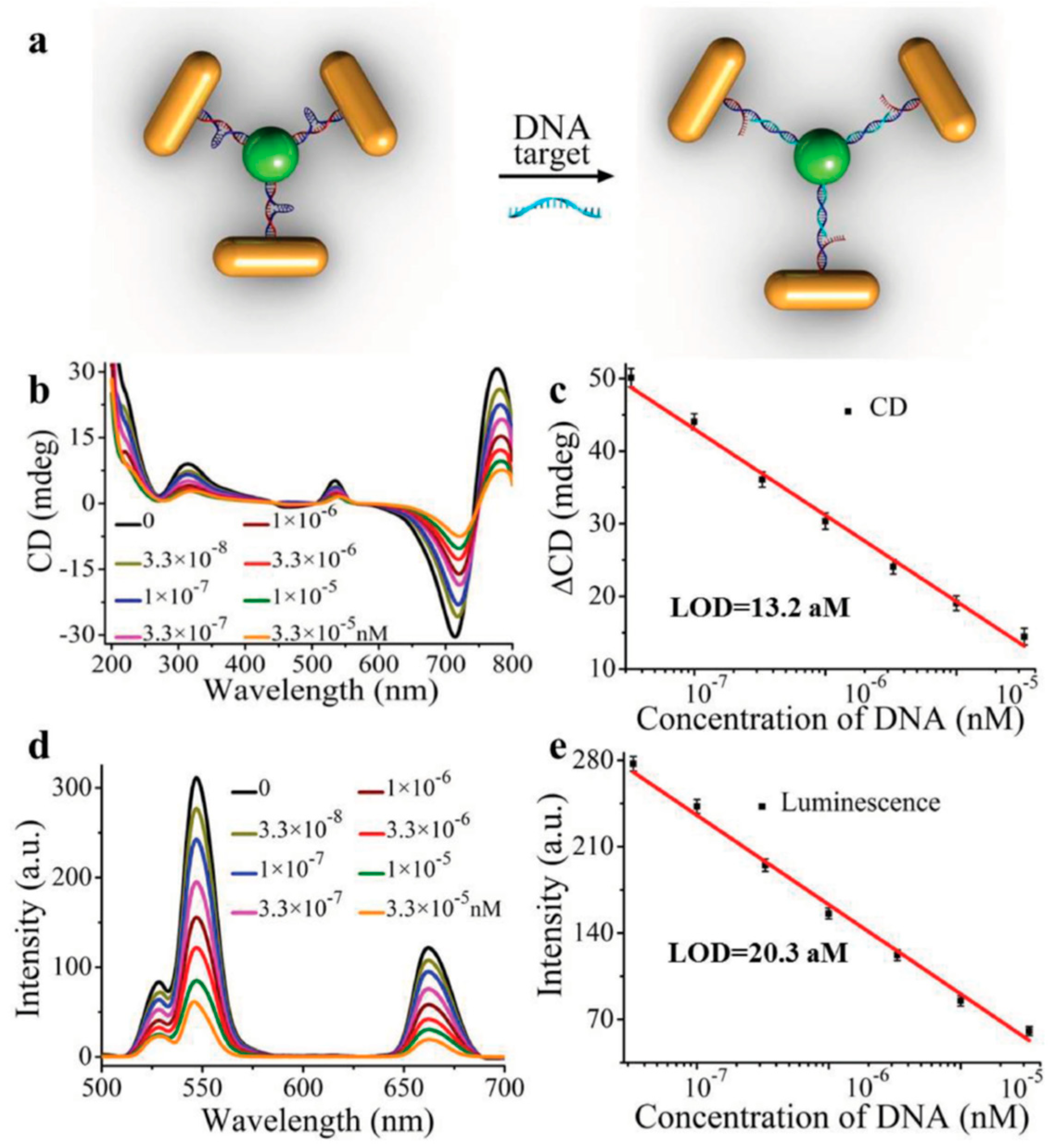 Nanomaterials 15 01321 g010