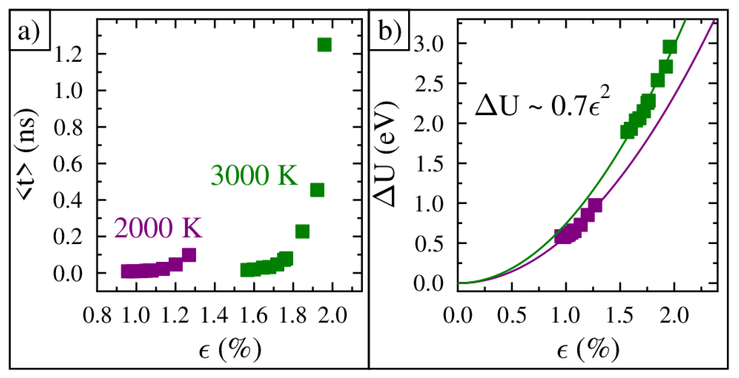 Nanomaterials 15 01332 g005