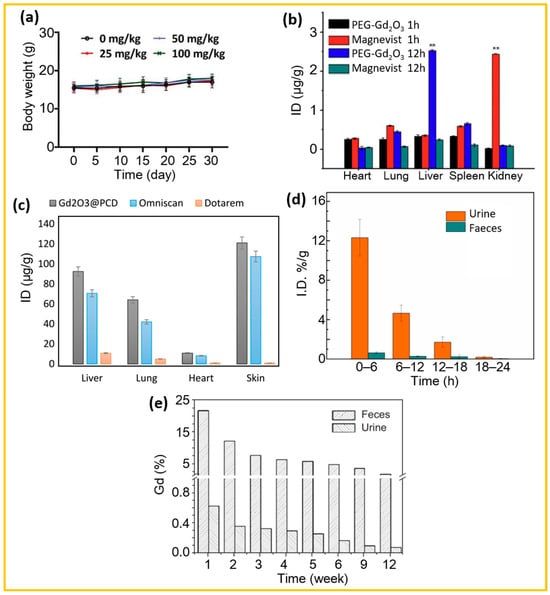 Nanomaterials 15 01340 g011