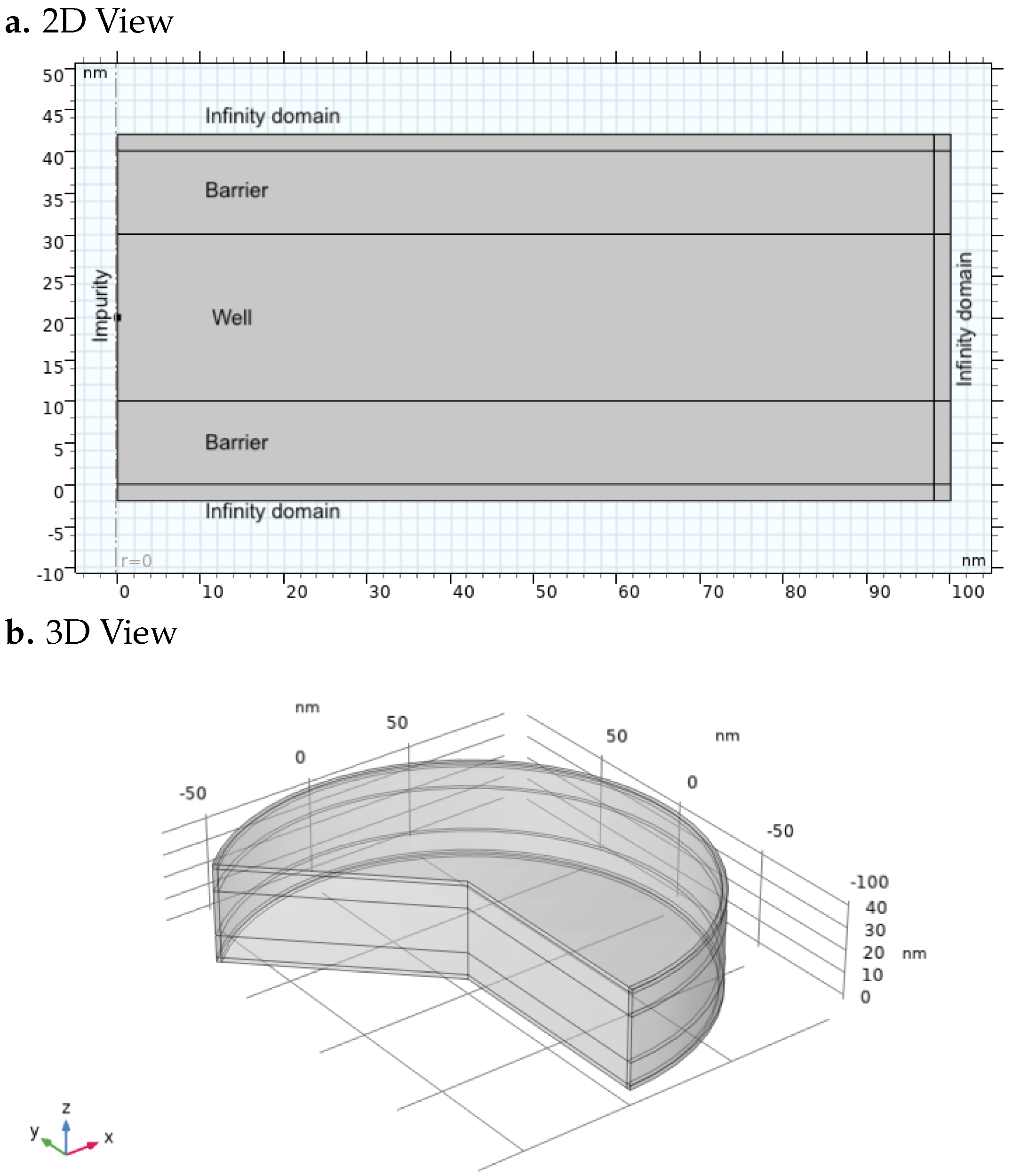 Nanomaterials 15 01345 g001 Nanomaterials 15 01345 g001