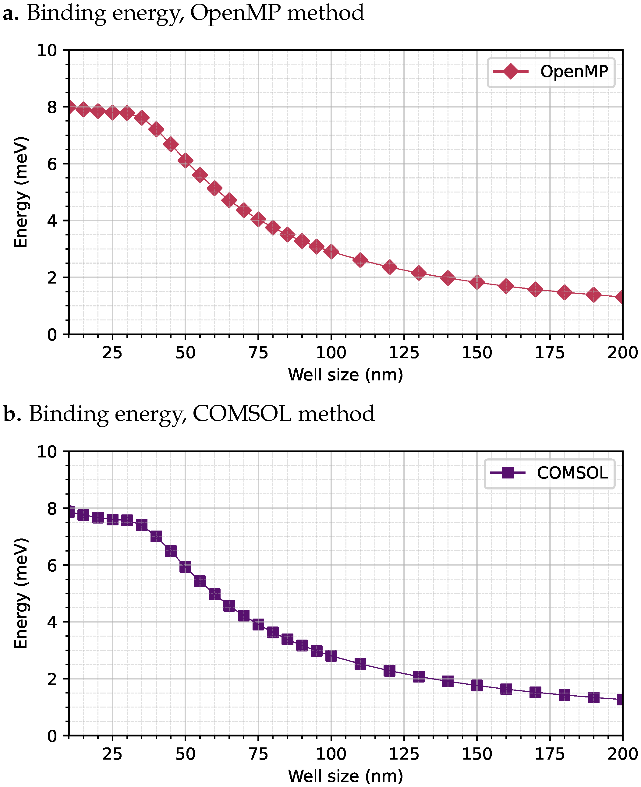 Nanomaterials 15 01345 g004 Nanomaterials 15 01345 g004