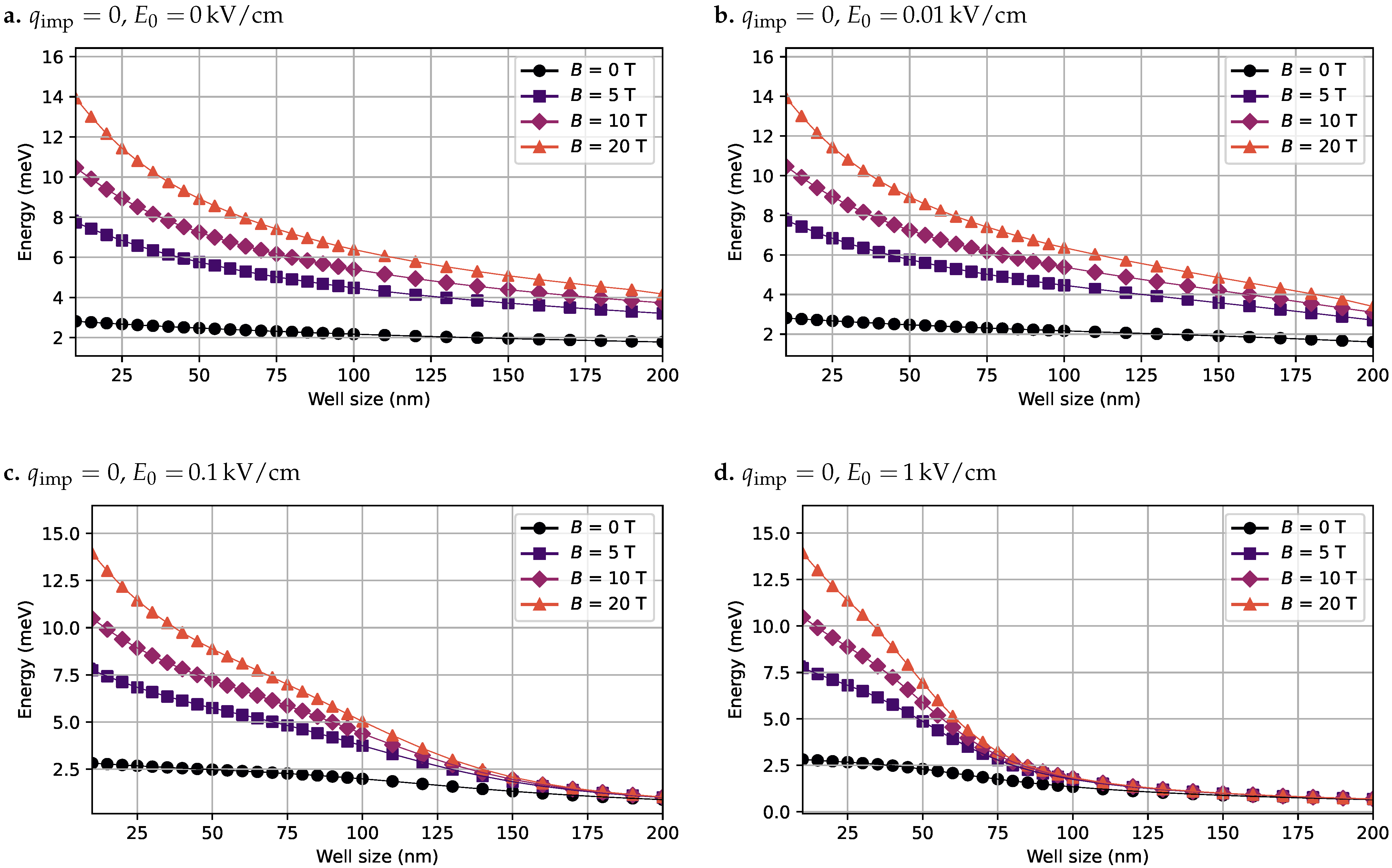 Nanomaterials 15 01345 g005 Nanomaterials 15 01345 g005