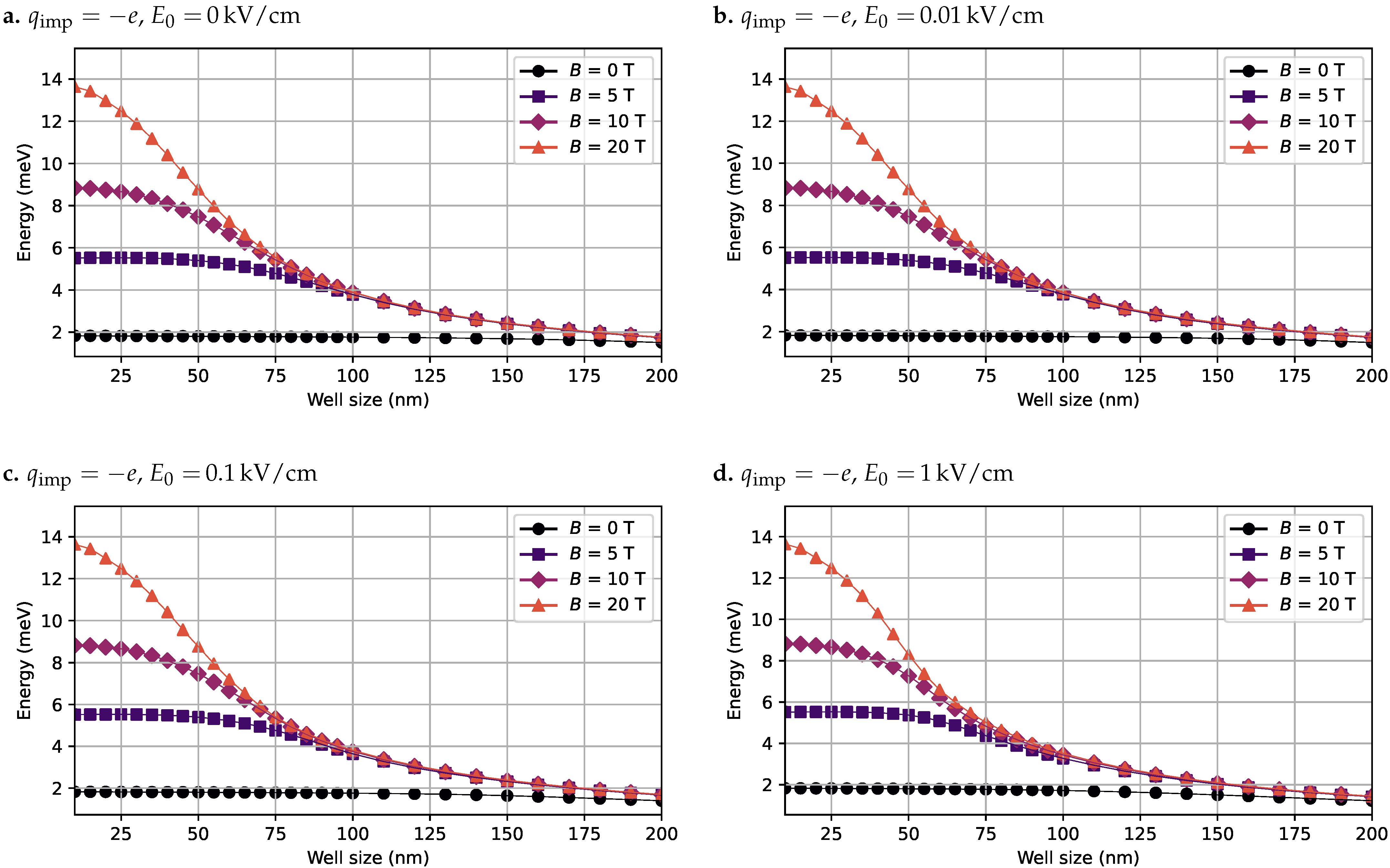 Nanomaterials 15 01345 g007 Nanomaterials 15 01345 g007
