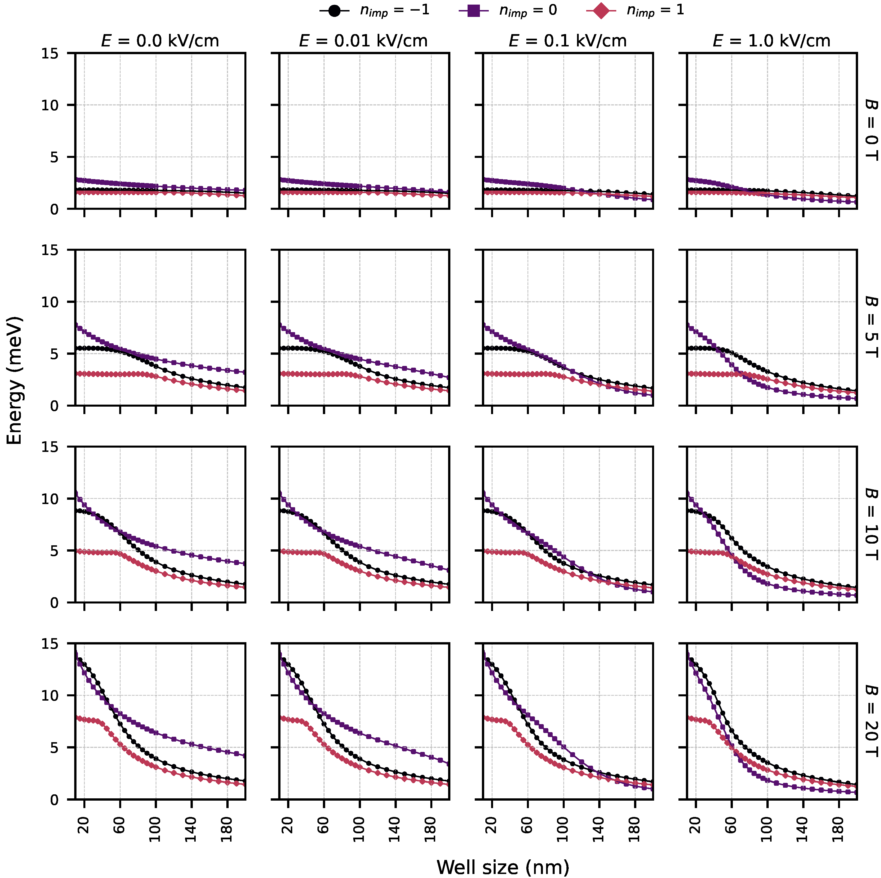 Nanomaterials 15 01345 g008 Nanomaterials 15 01345 g008