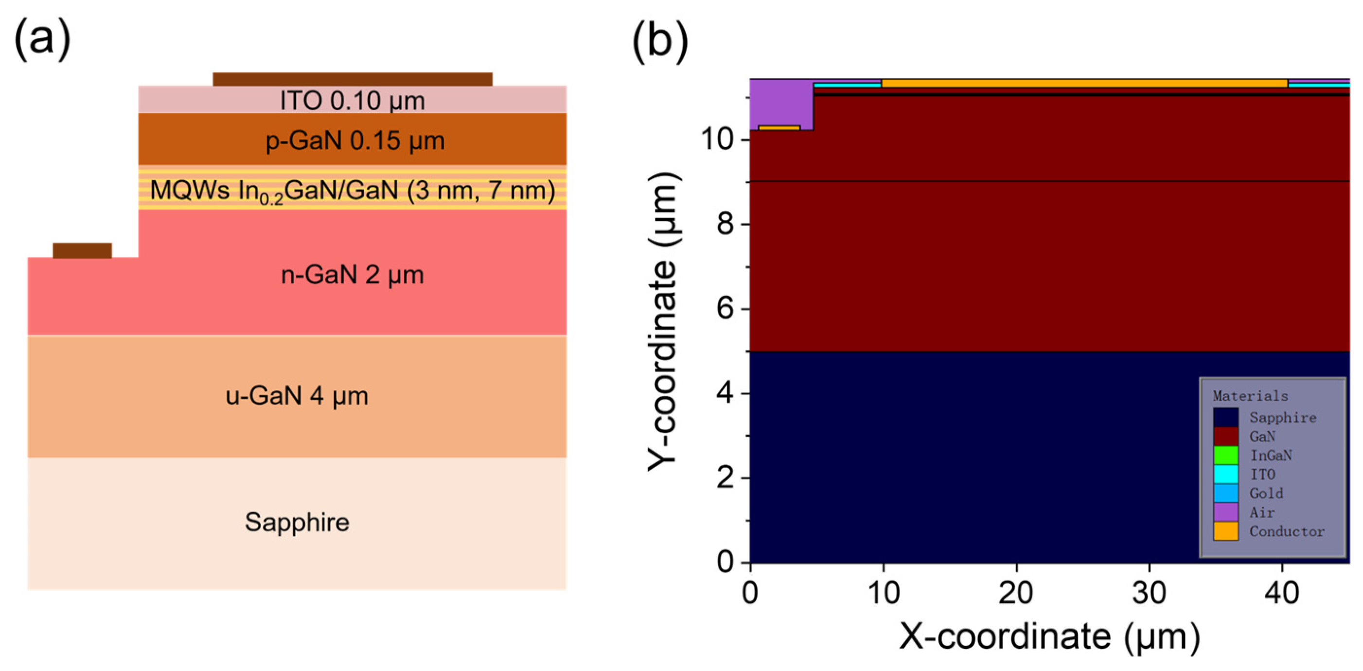 Nanomaterials 15 01347 g001
