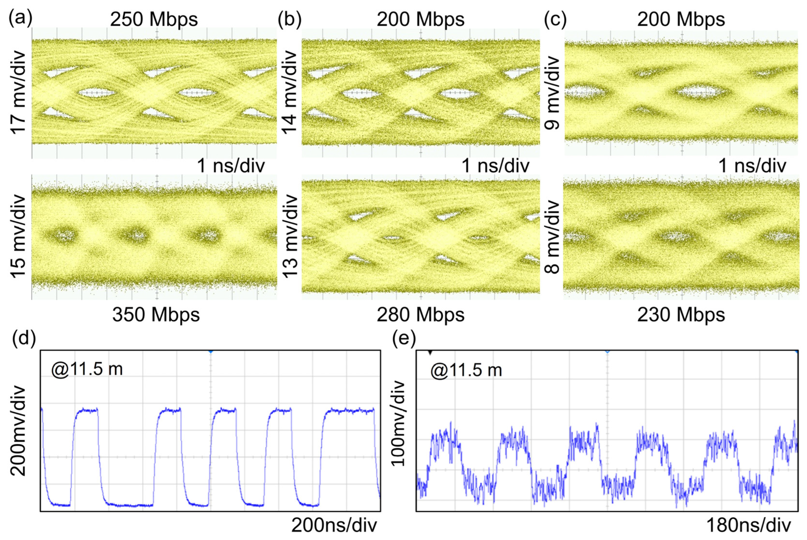 Nanomaterials 15 01347 g007