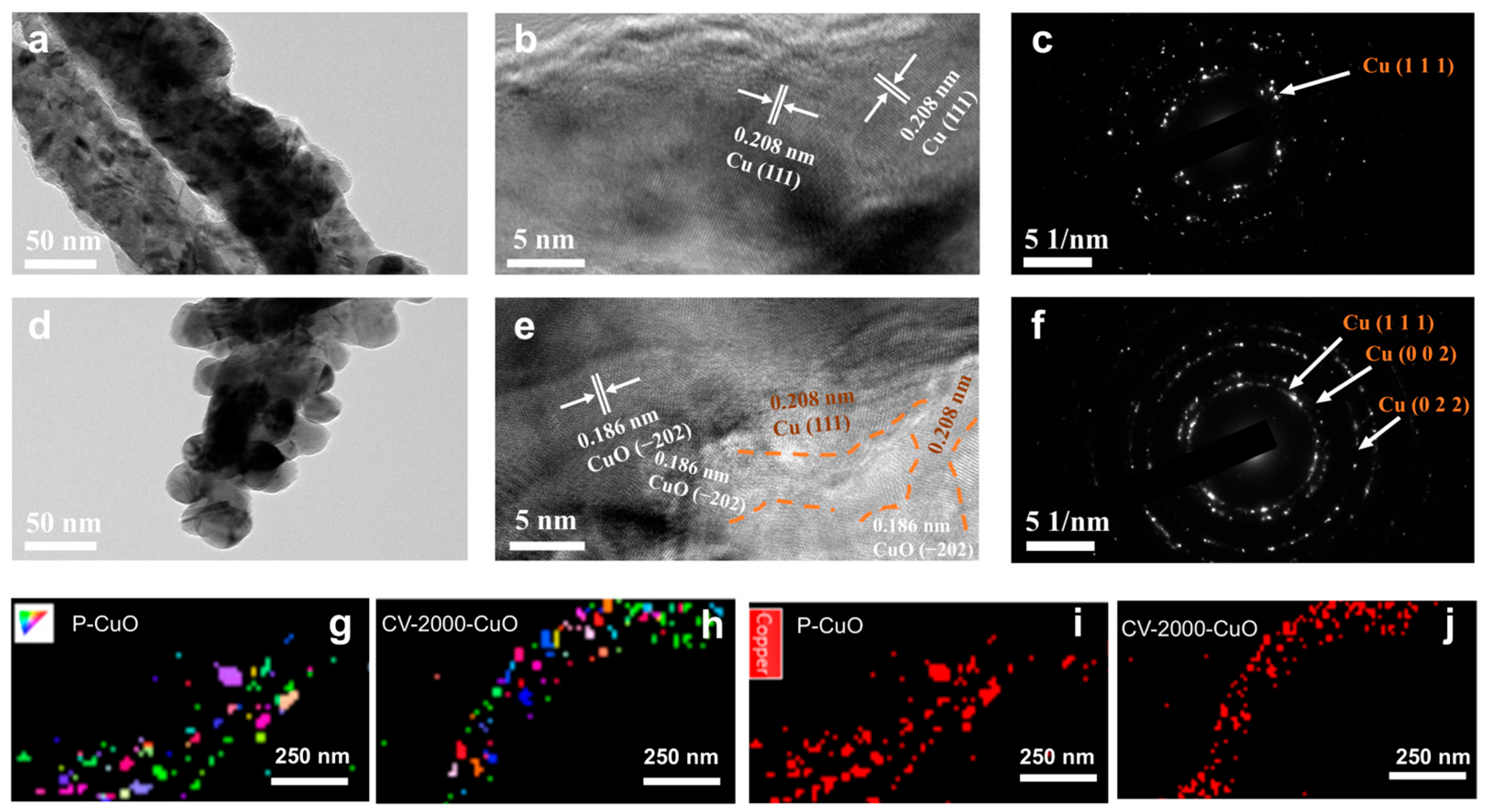 Nanomaterials 15 01349 g006