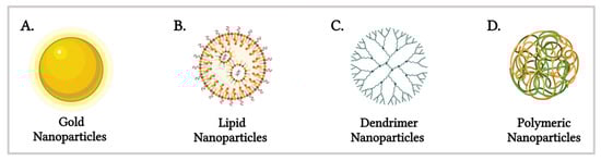 Nanomaterials 15 01354 g001