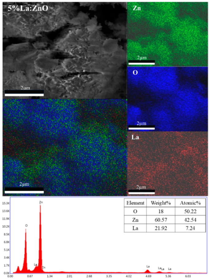 Nanomaterials 15 01369 i050