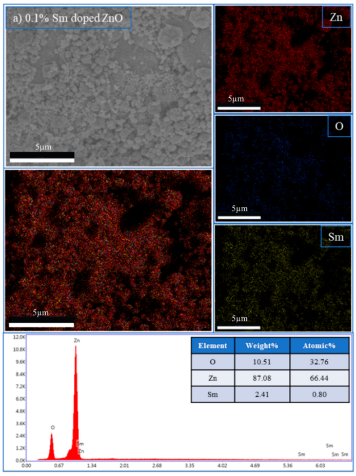 Nanomaterials 15 01369 i056