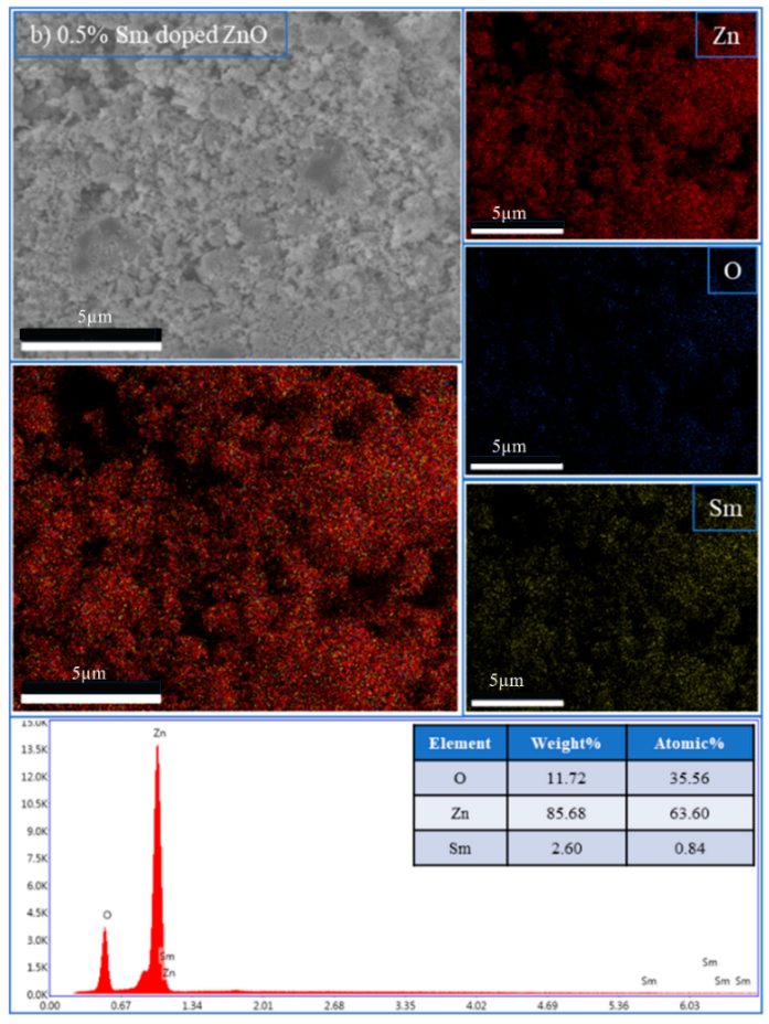 Nanomaterials 15 01369 i057